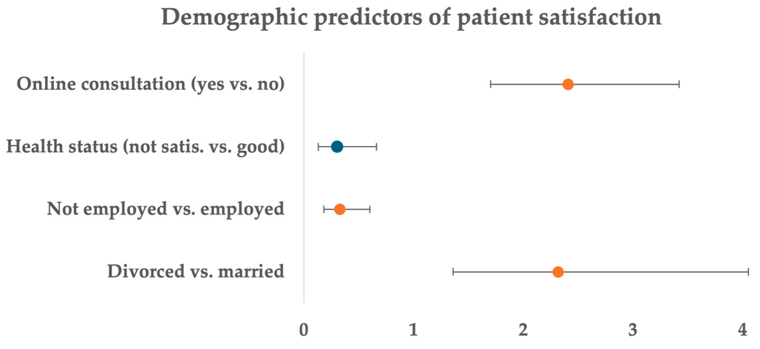 Ijerph 22 00804 g001 Ijerph 22 00804 g001