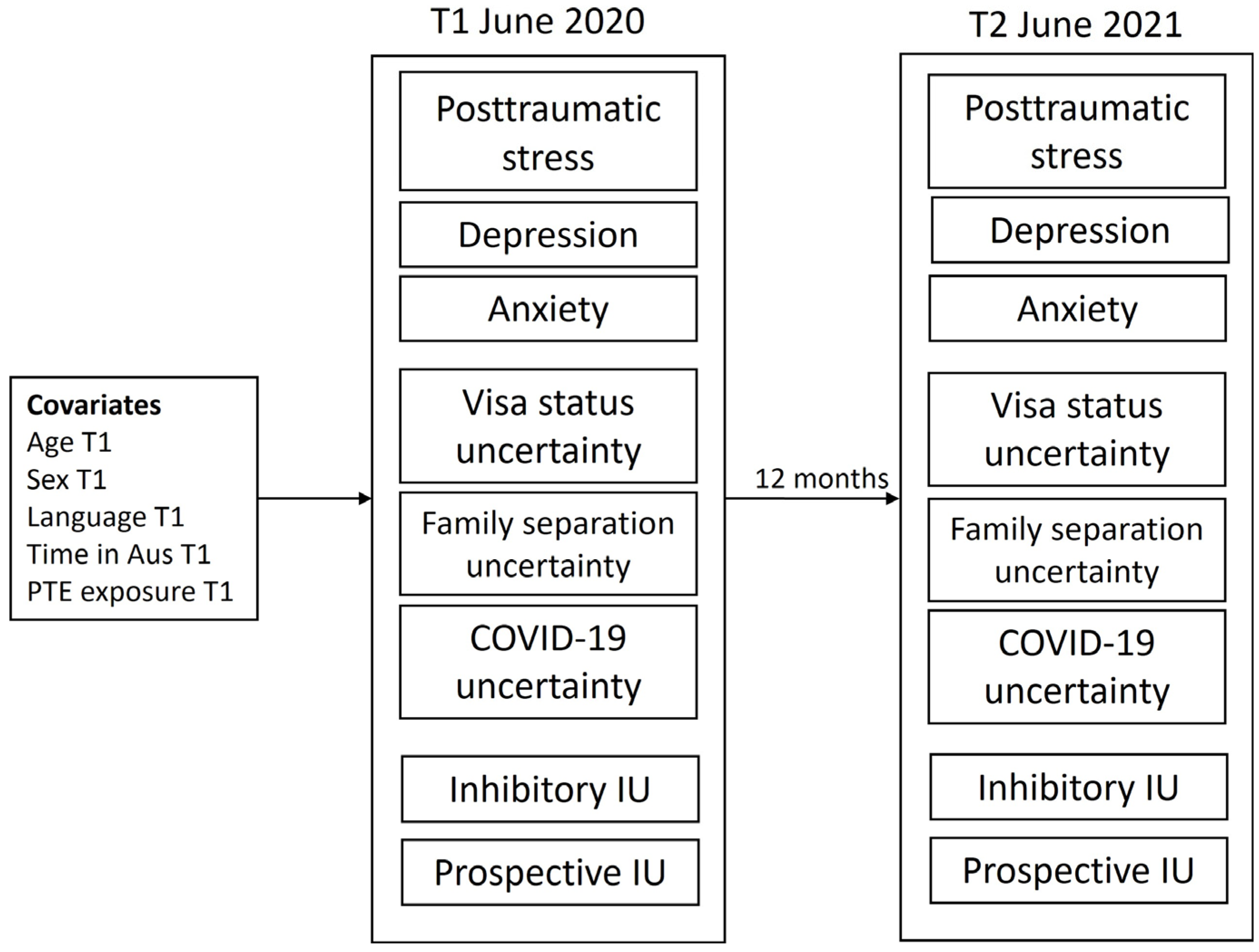 Ijerph 22 00855 g001