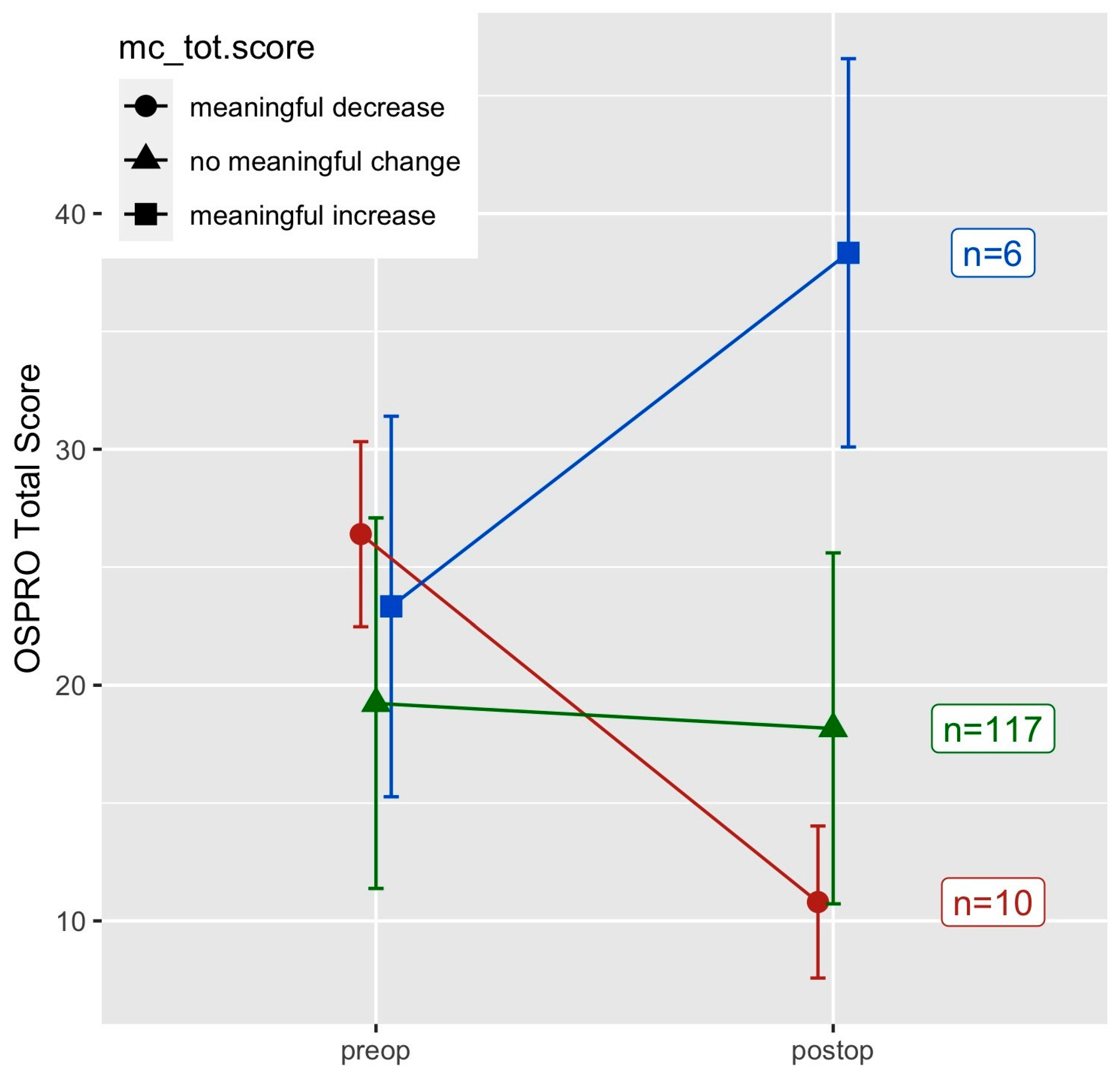 Ijerph 22 00857 g002