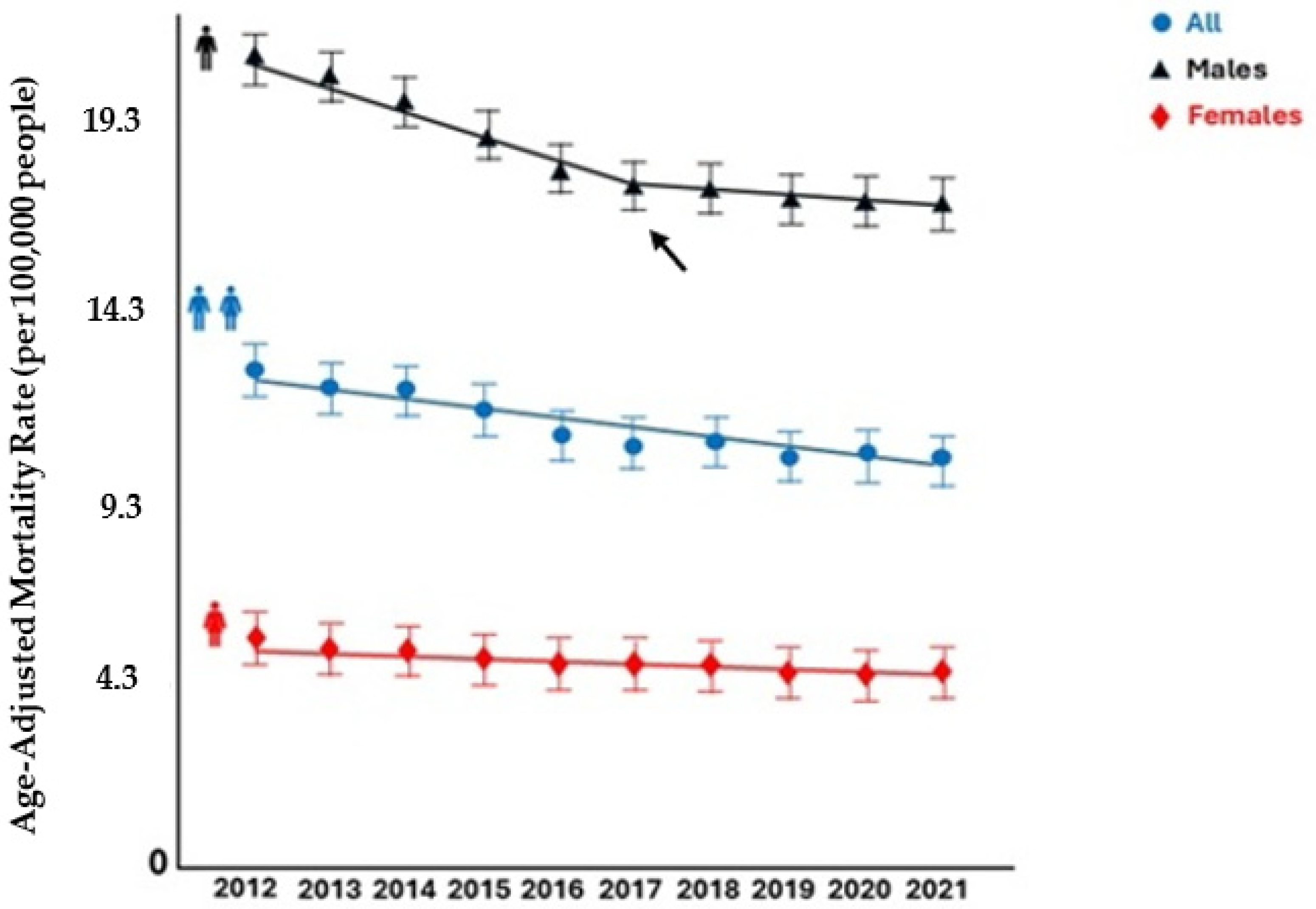 Ijerph 22 00890 g001
