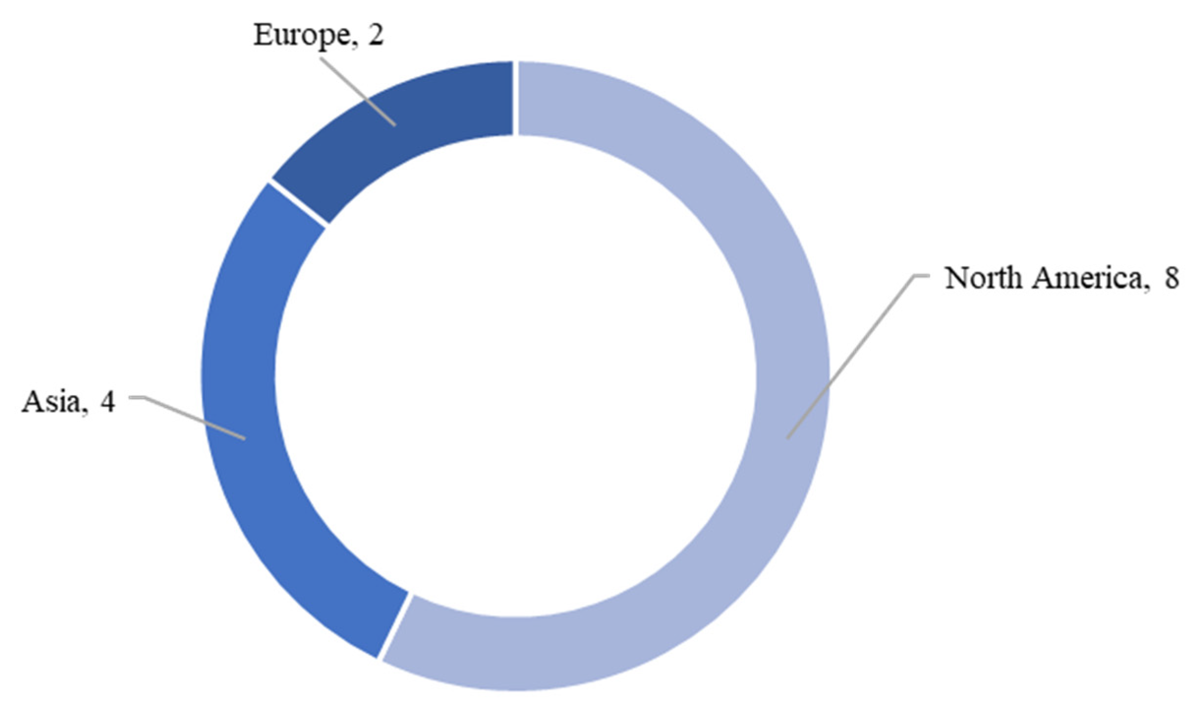 Ijerph 22 00891 g002