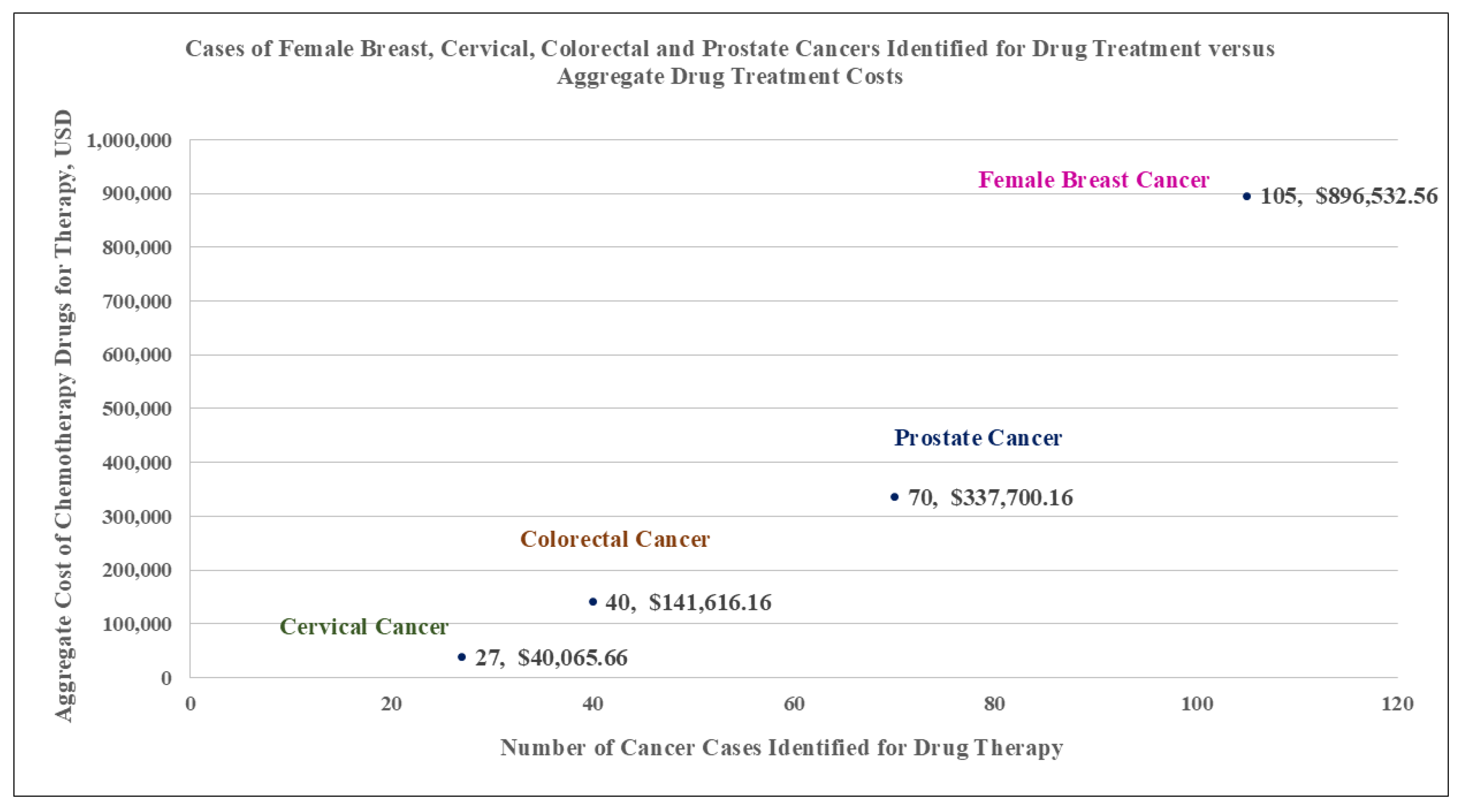 Ijerph 22 00930 g001