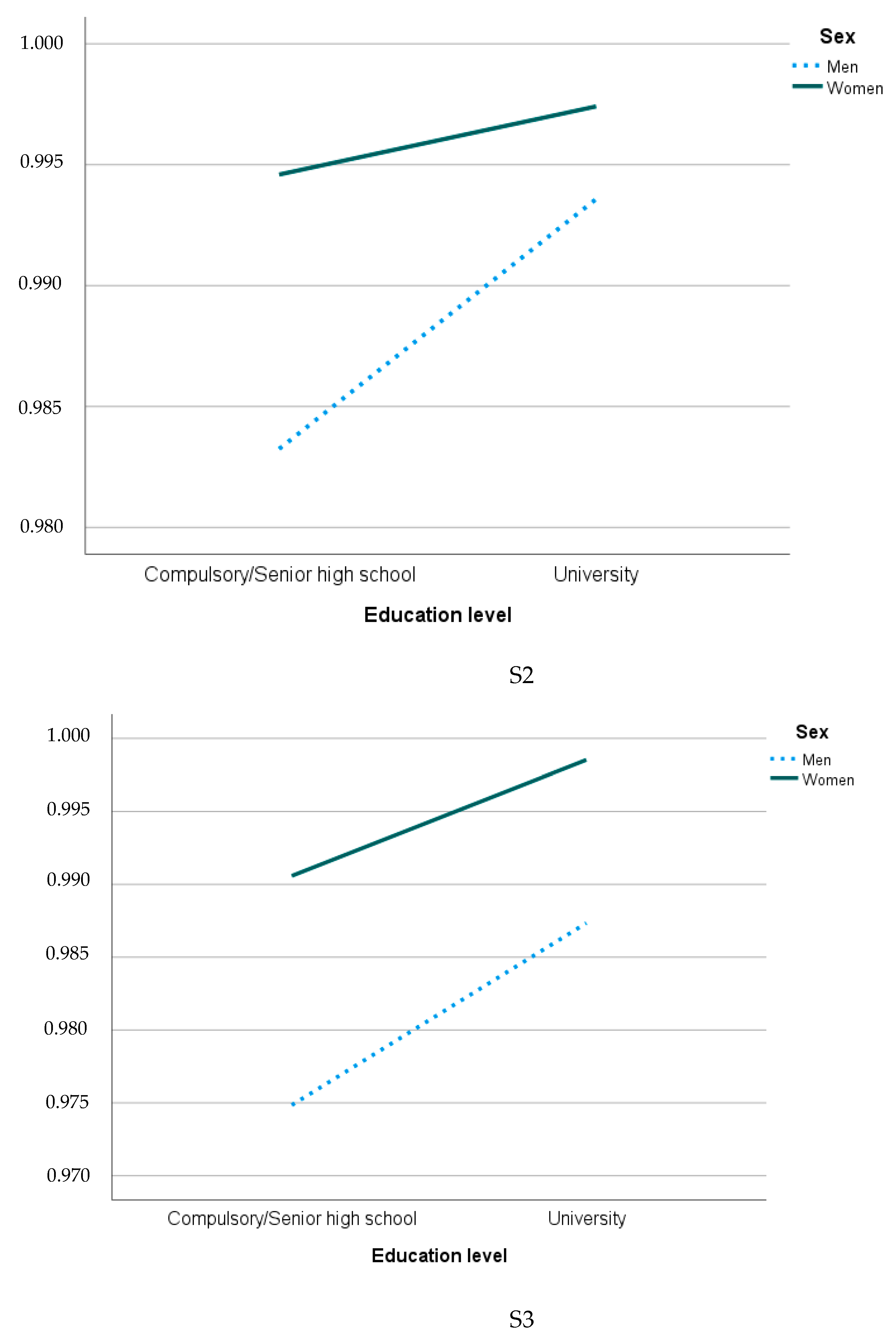 Ijerph 22 00952 g002b