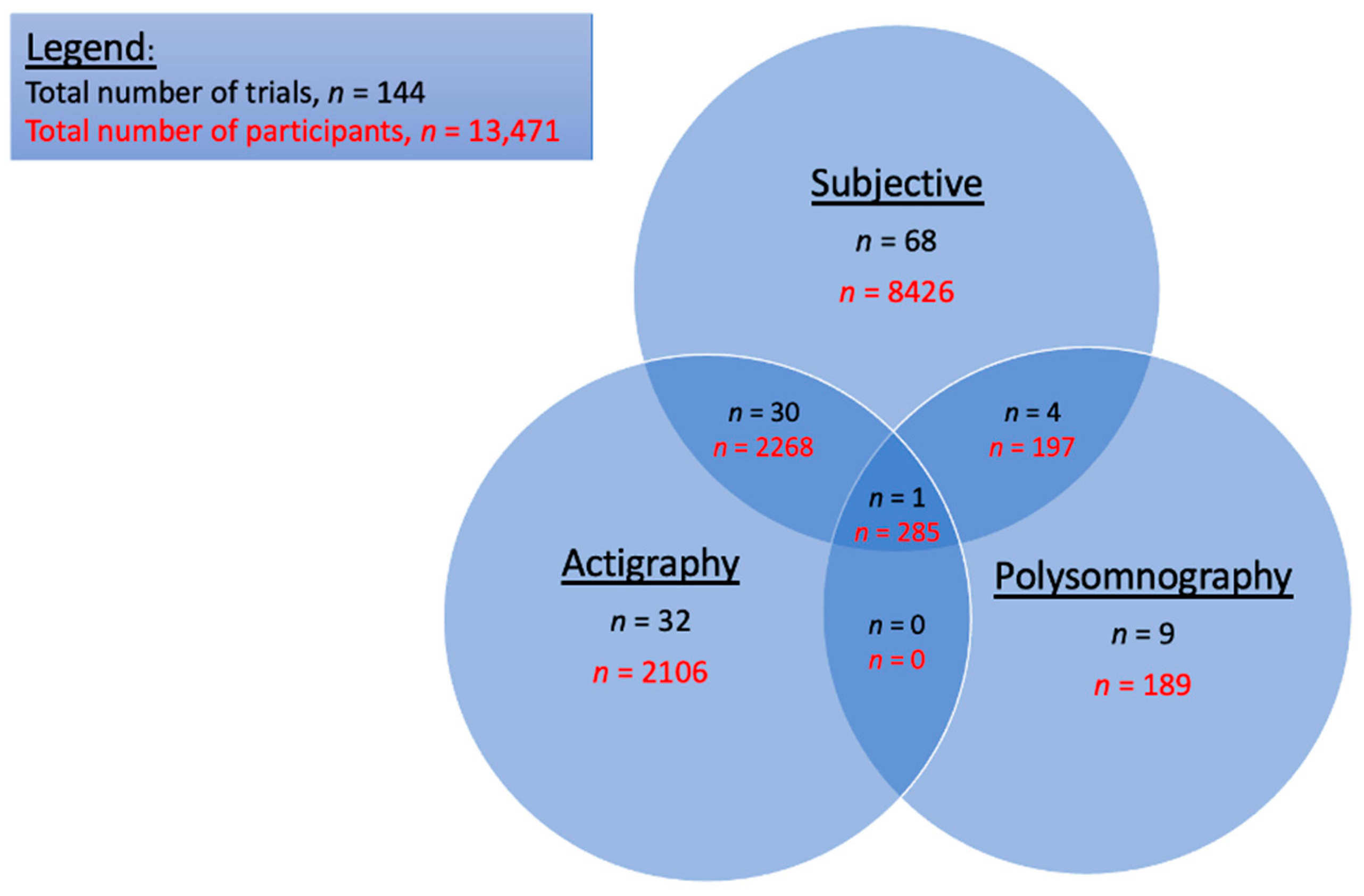 Ijerph 22 00956 g002