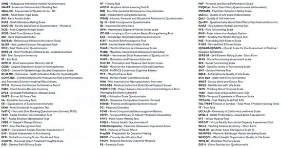 Ijerph 22 01024 g004