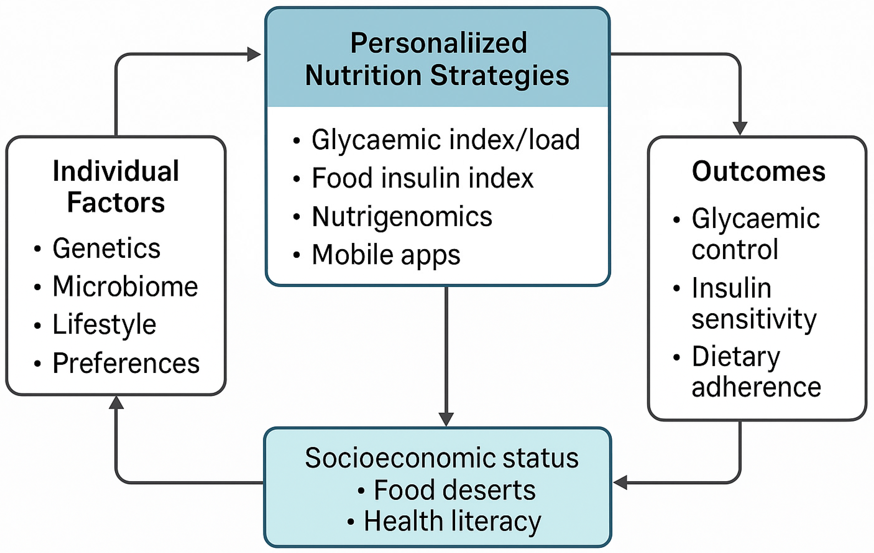 Ijerph 22 01047 g001