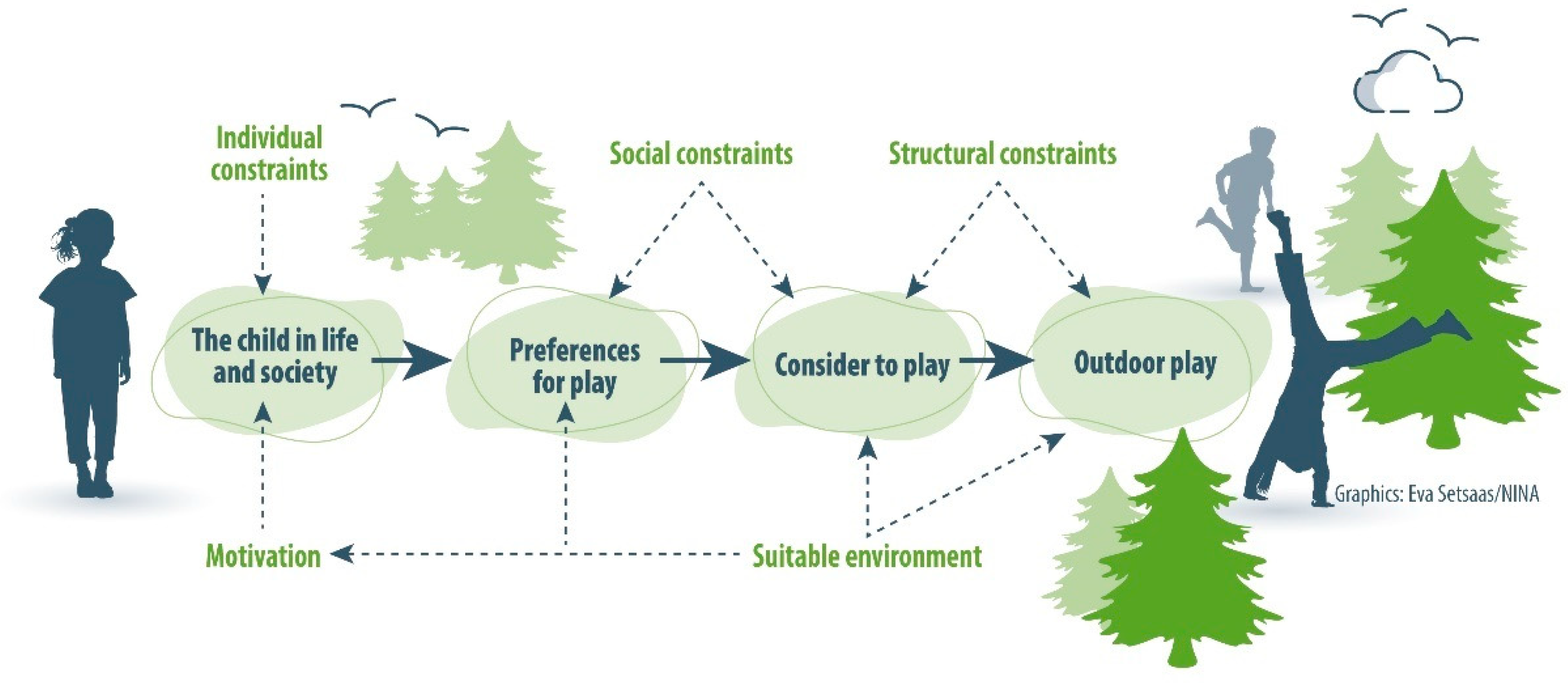 Ijerph 22 01067 g001