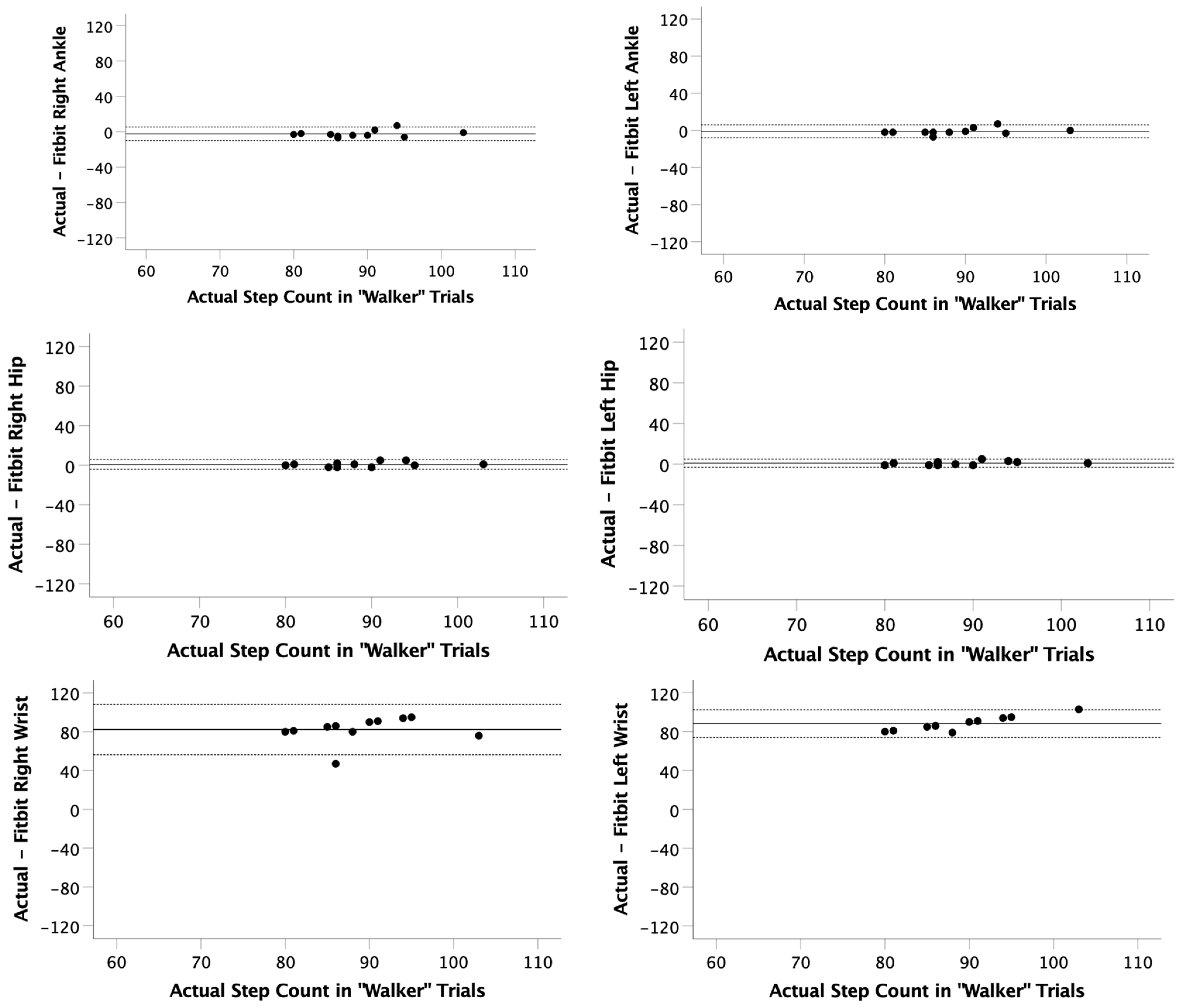 Ijerph 22 01100 g004