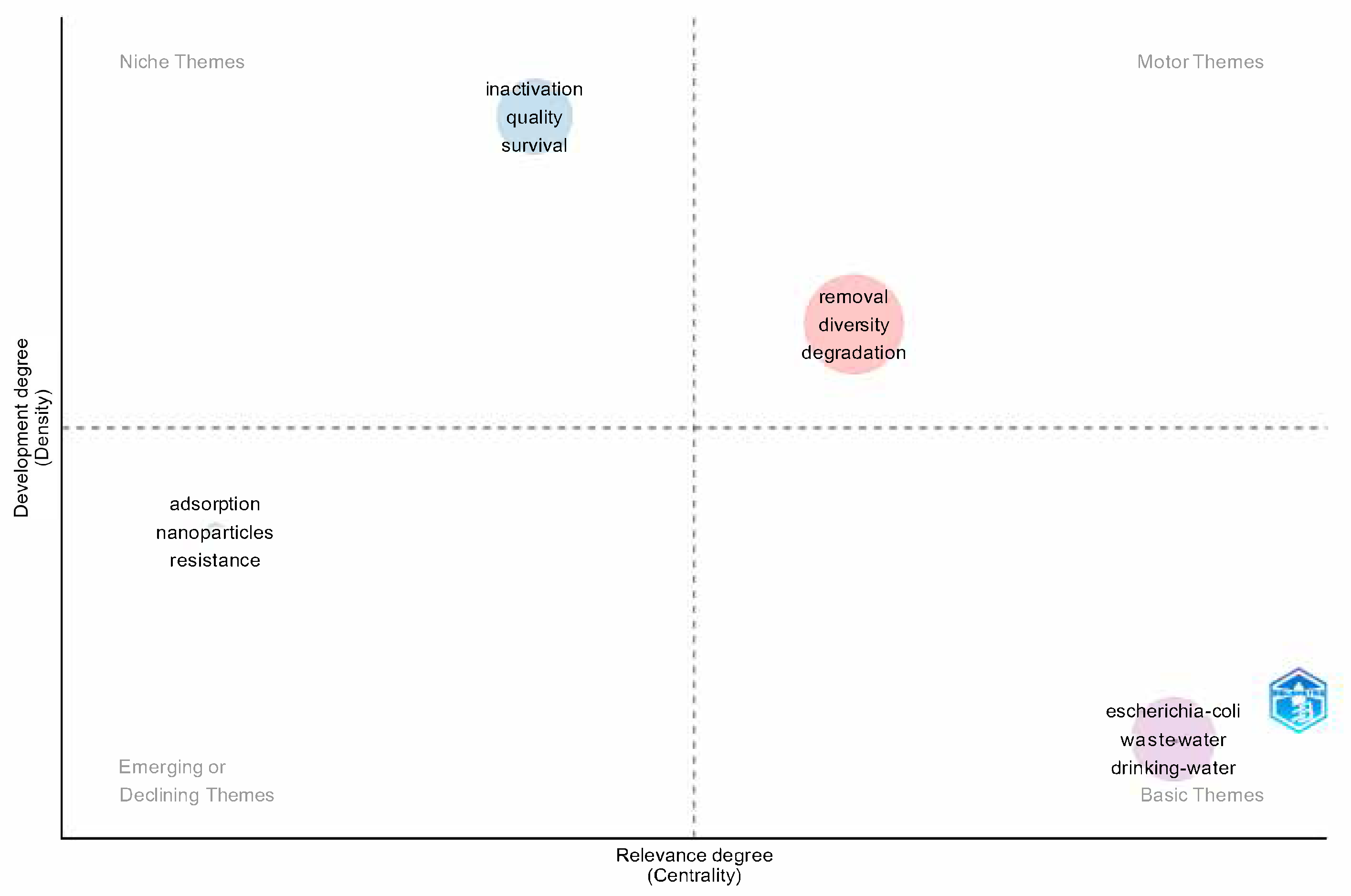 Ijerph 22 01128 g009