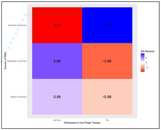 Ijerph 22 01139 g0a1