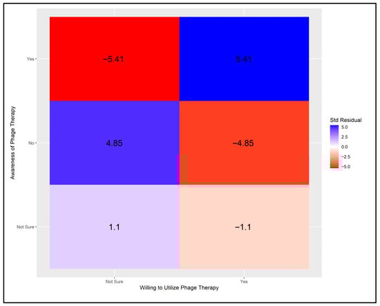 Ijerph 22 01139 g0a2