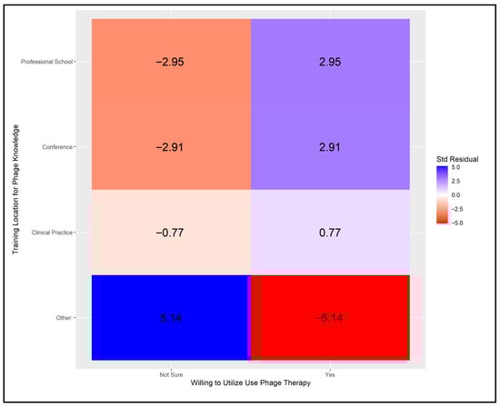 Ijerph 22 01139 g0a3