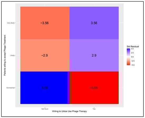 Ijerph 22 01139 g0a4