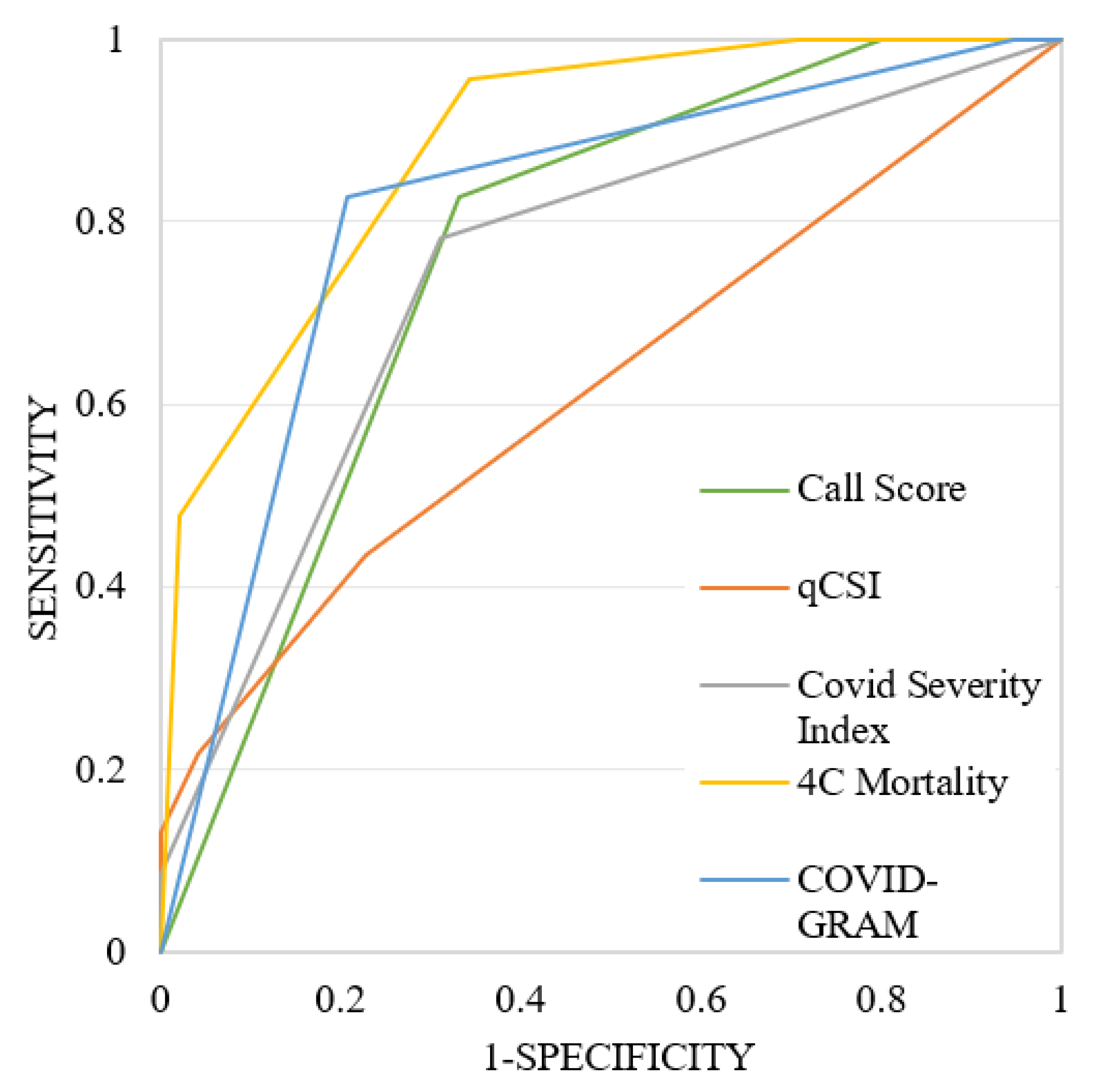 Ijerph 22 01166 g001