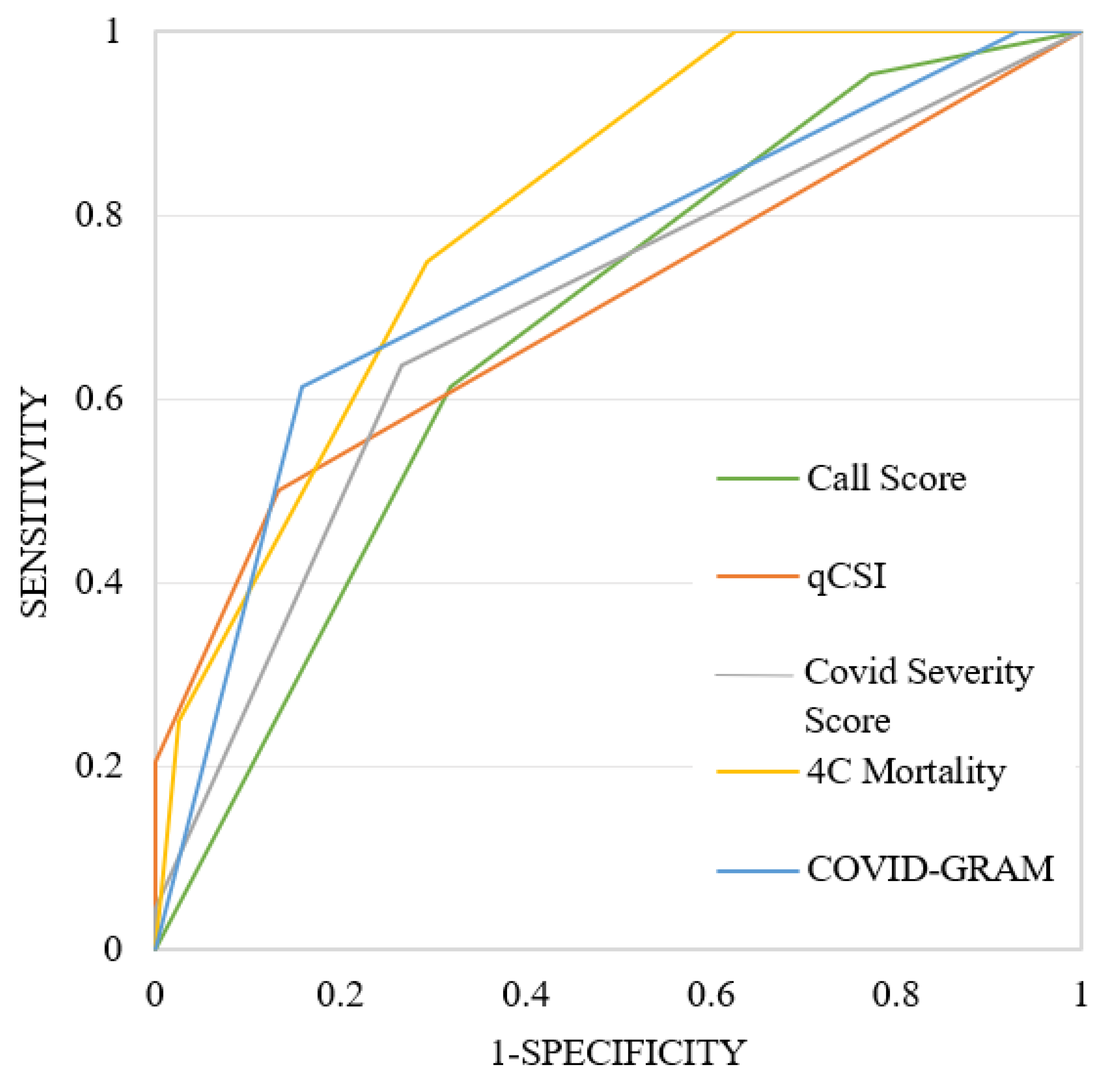 Ijerph 22 01166 g002
