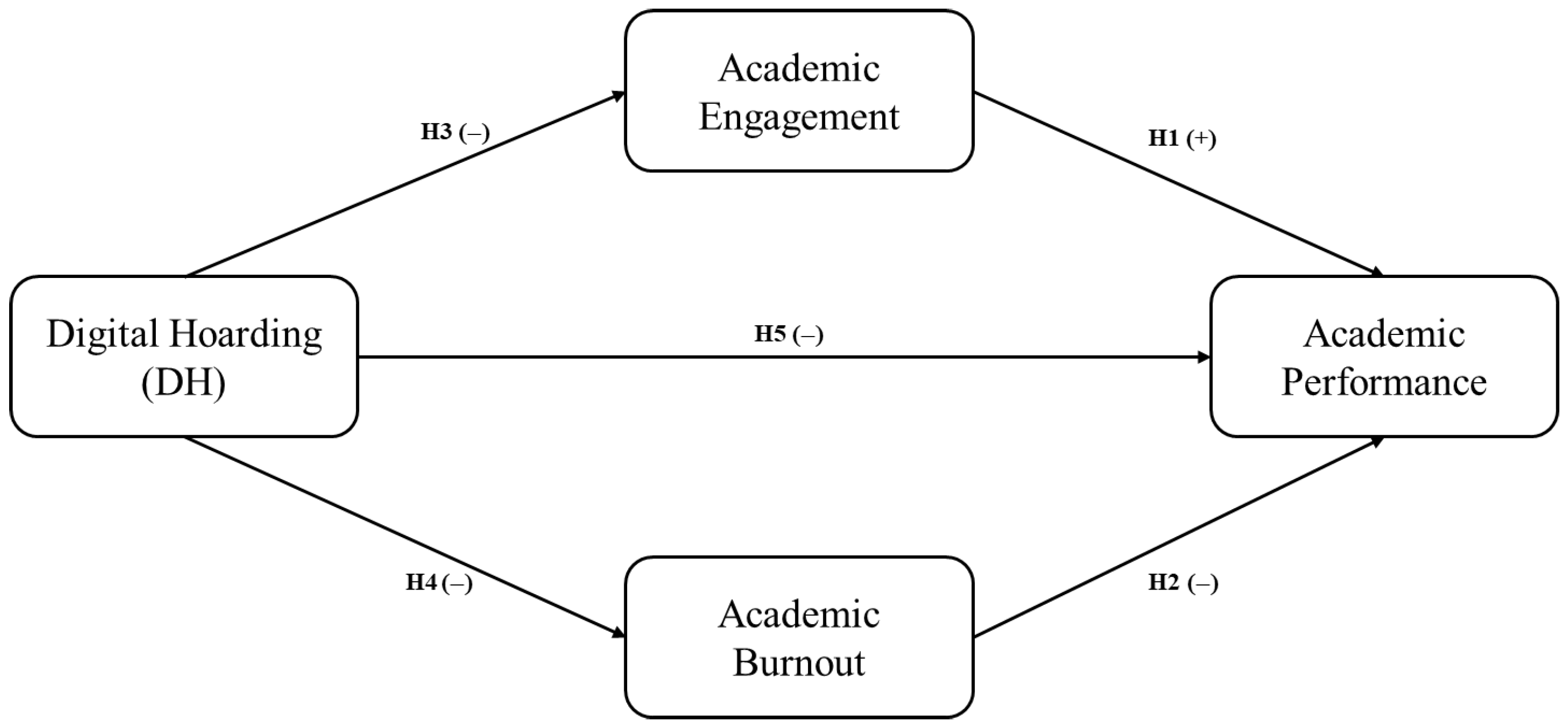 Ijerph 22 01186 g001