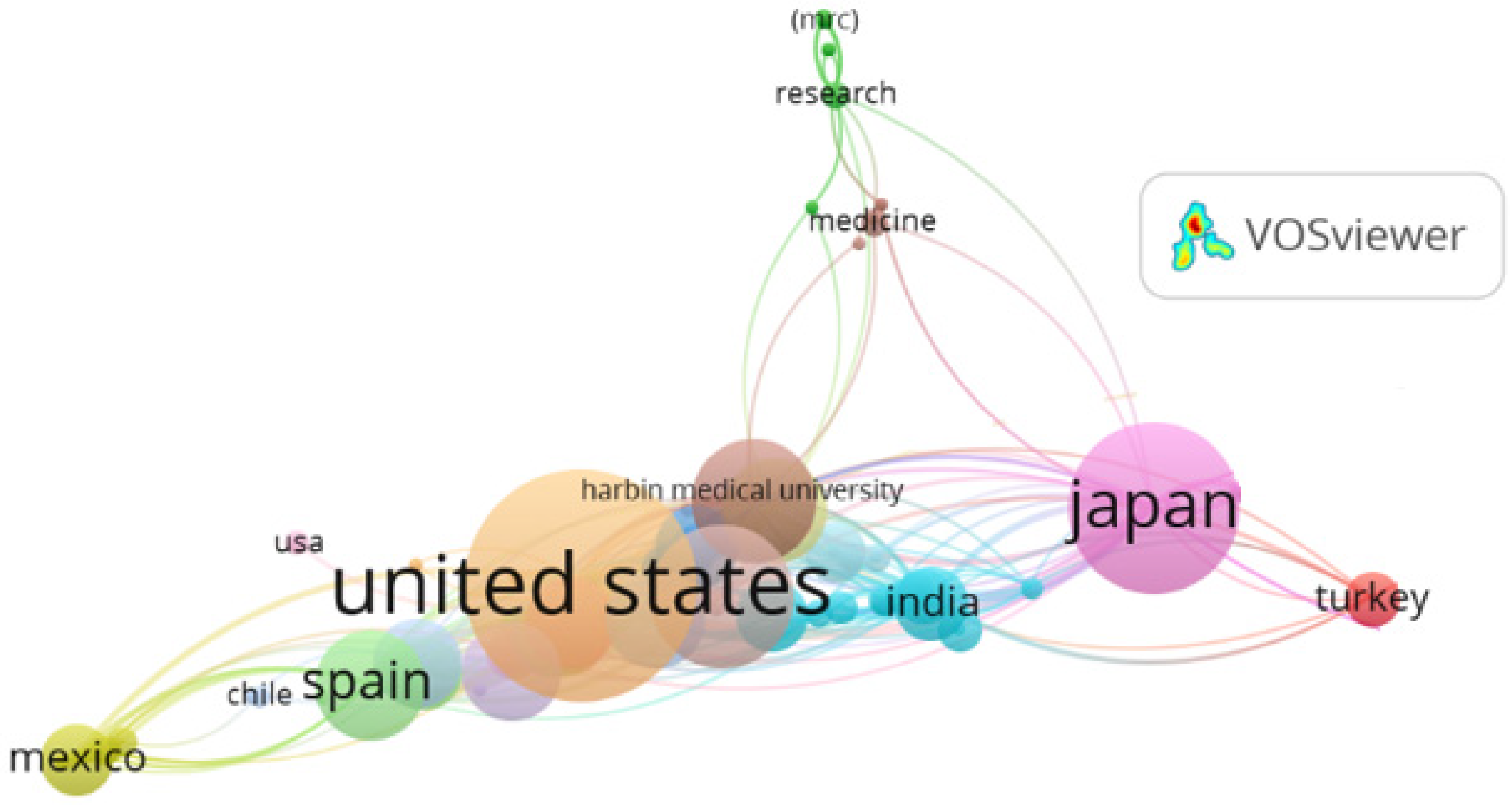 Ijerph 22 01205 g004