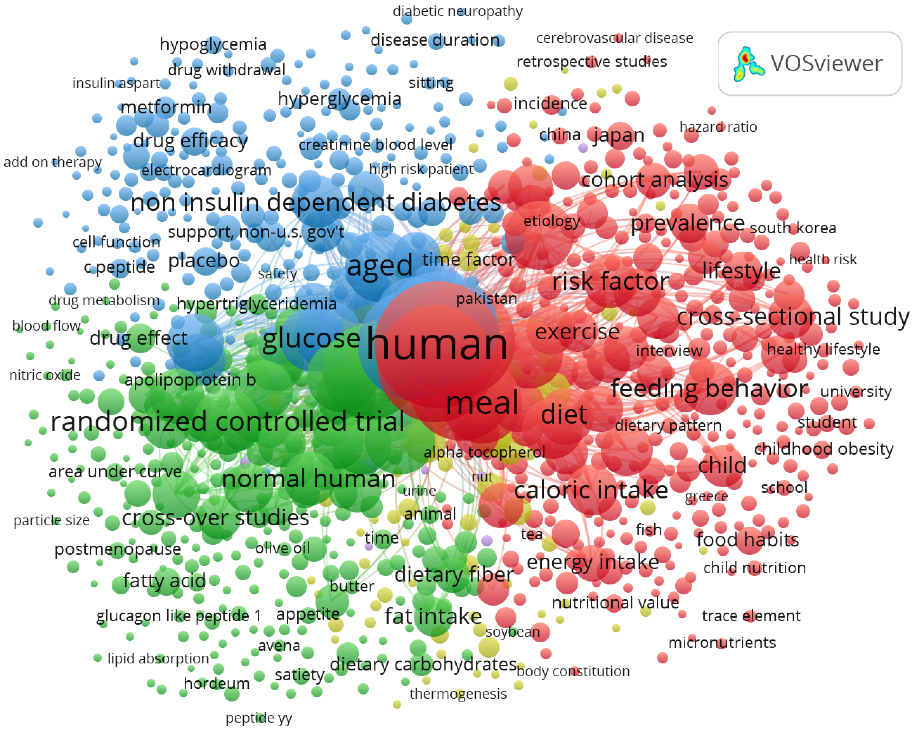Ijerph 22 01205 g006
