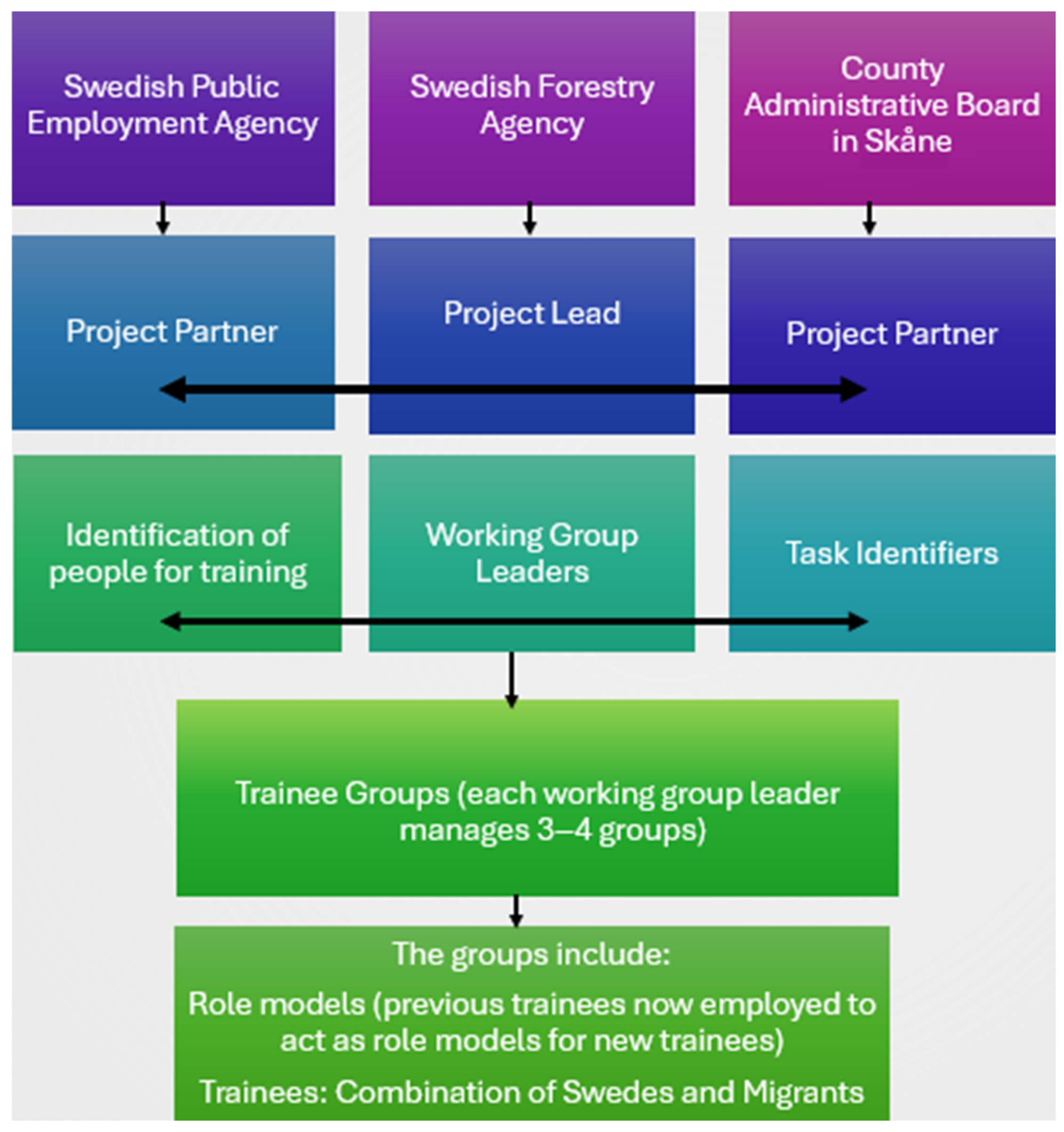 Ijerph 22 01252 g001
