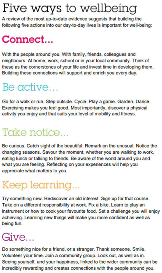 Ijerph 22 01252 g0a1