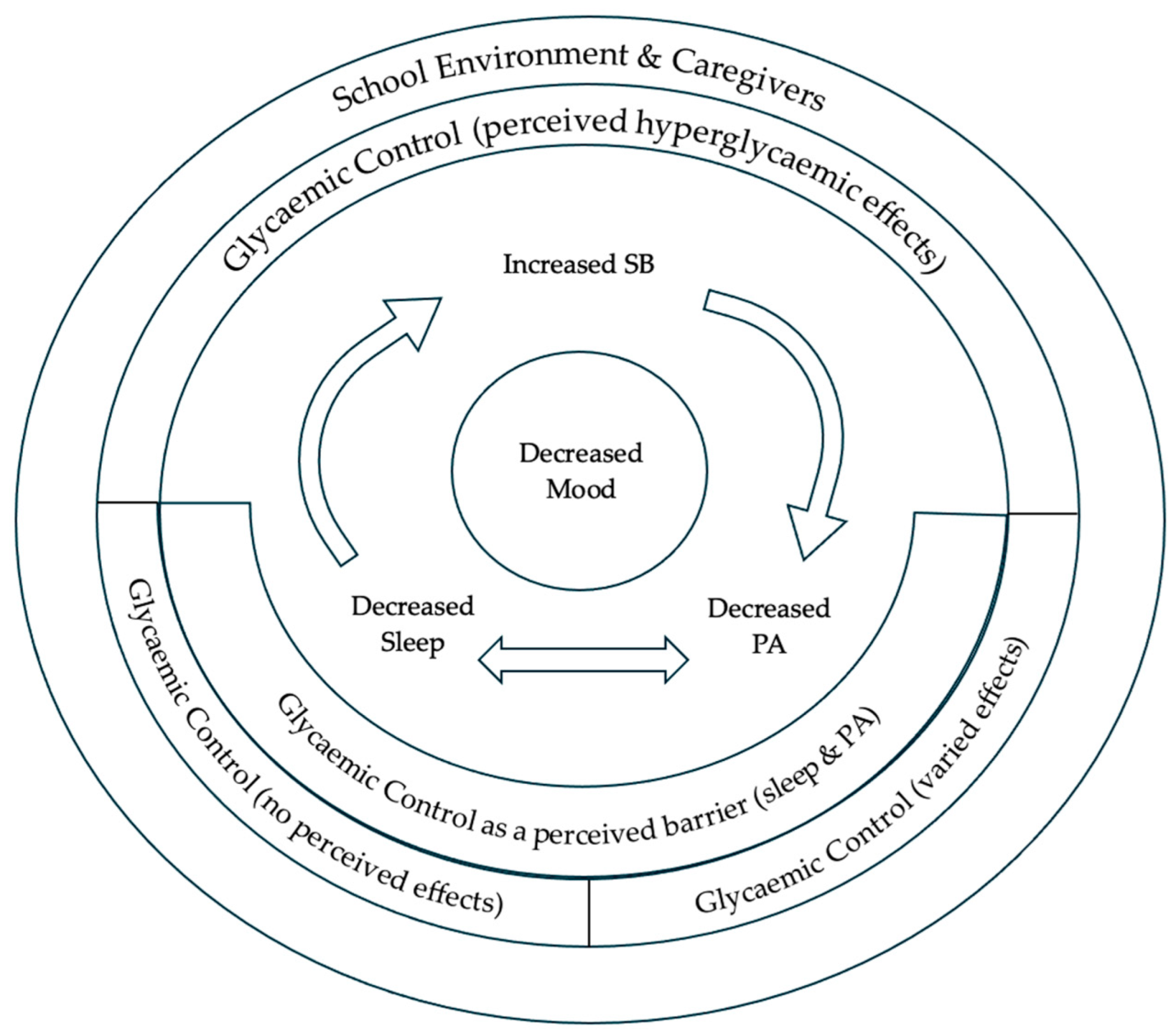 Ijerph 22 01295 g001