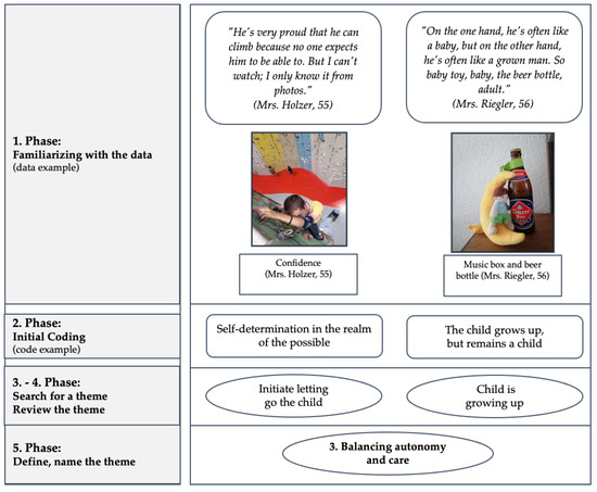 Ijerph 22 01297 g0a1