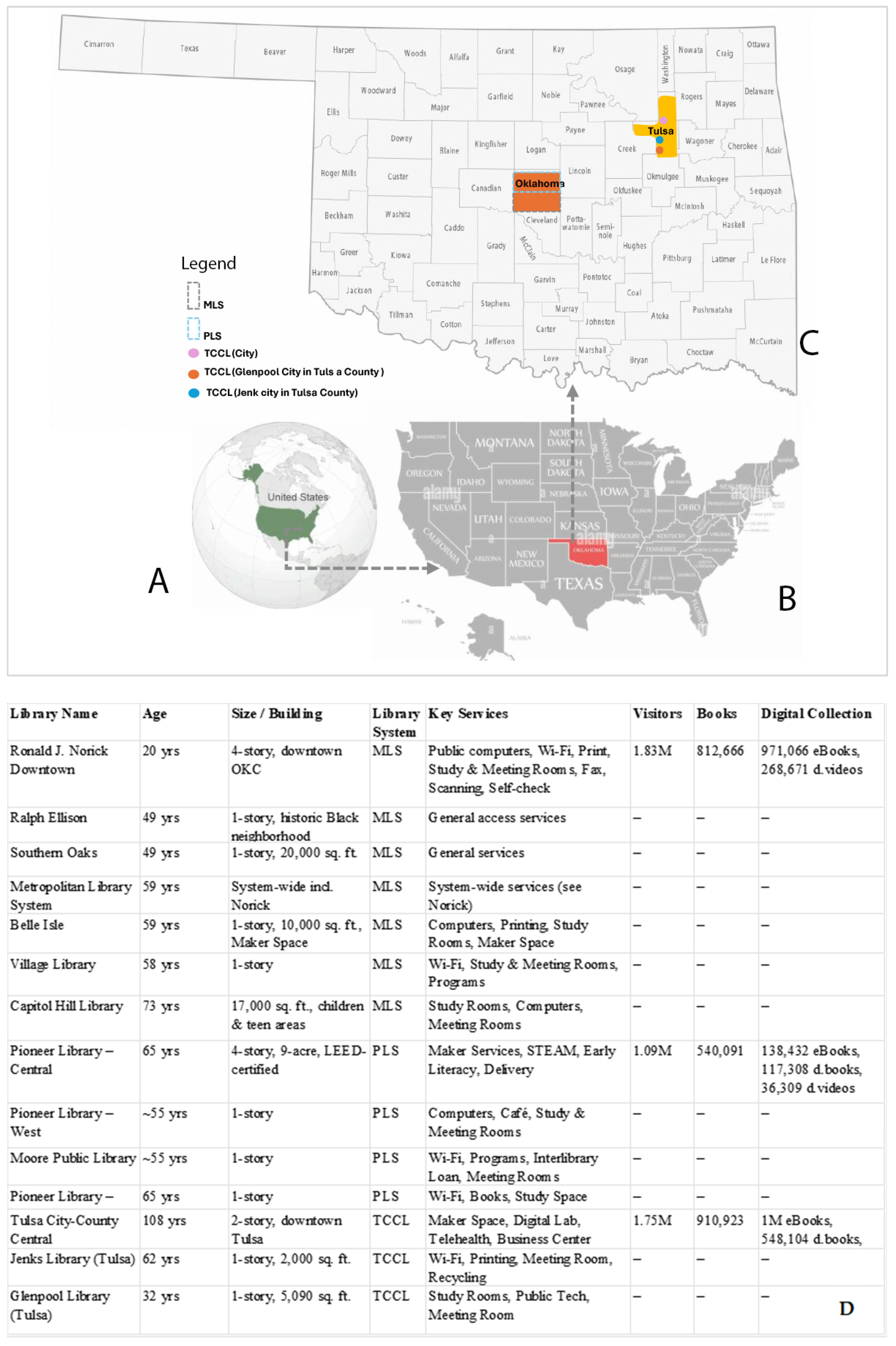 Ijerph 22 01298 g001 Ijerph 22 01298 g001