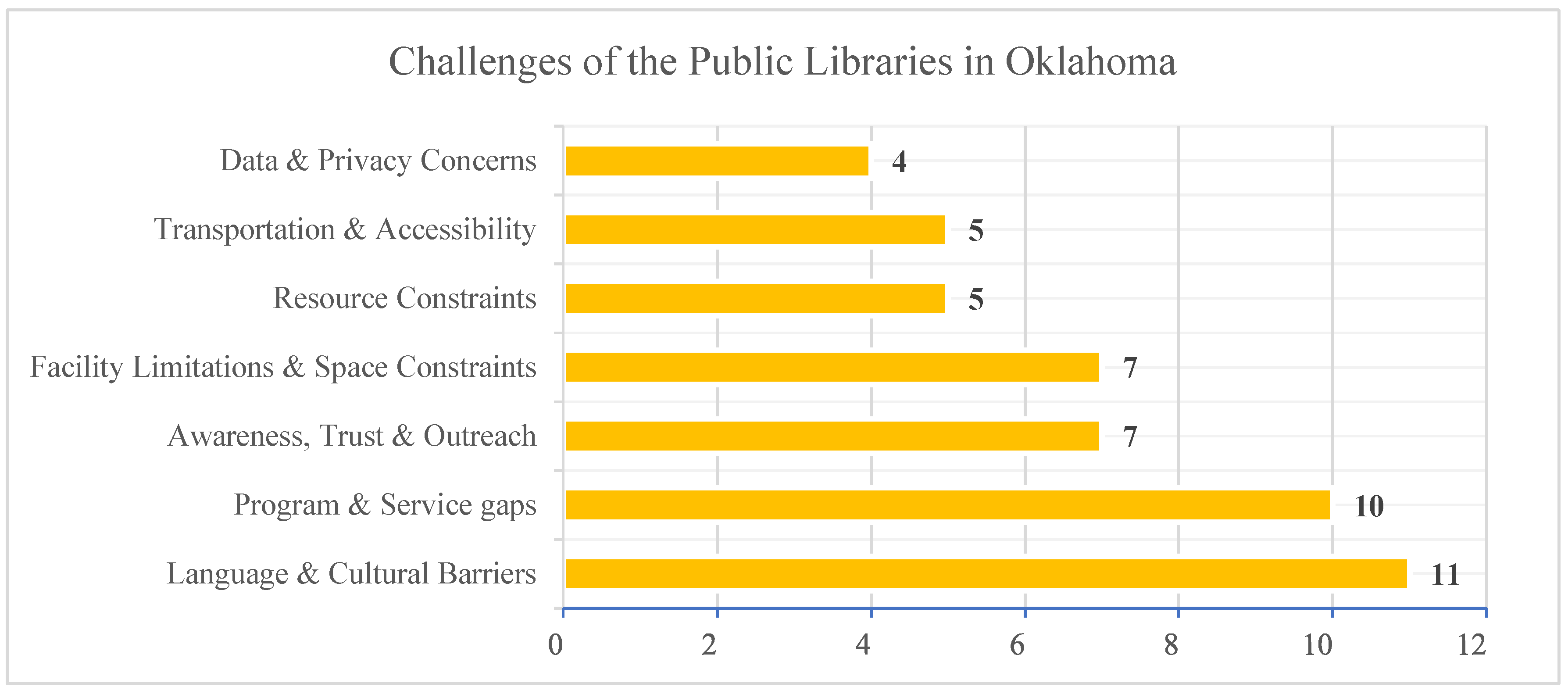 Ijerph 22 01298 g003 Ijerph 22 01298 g003