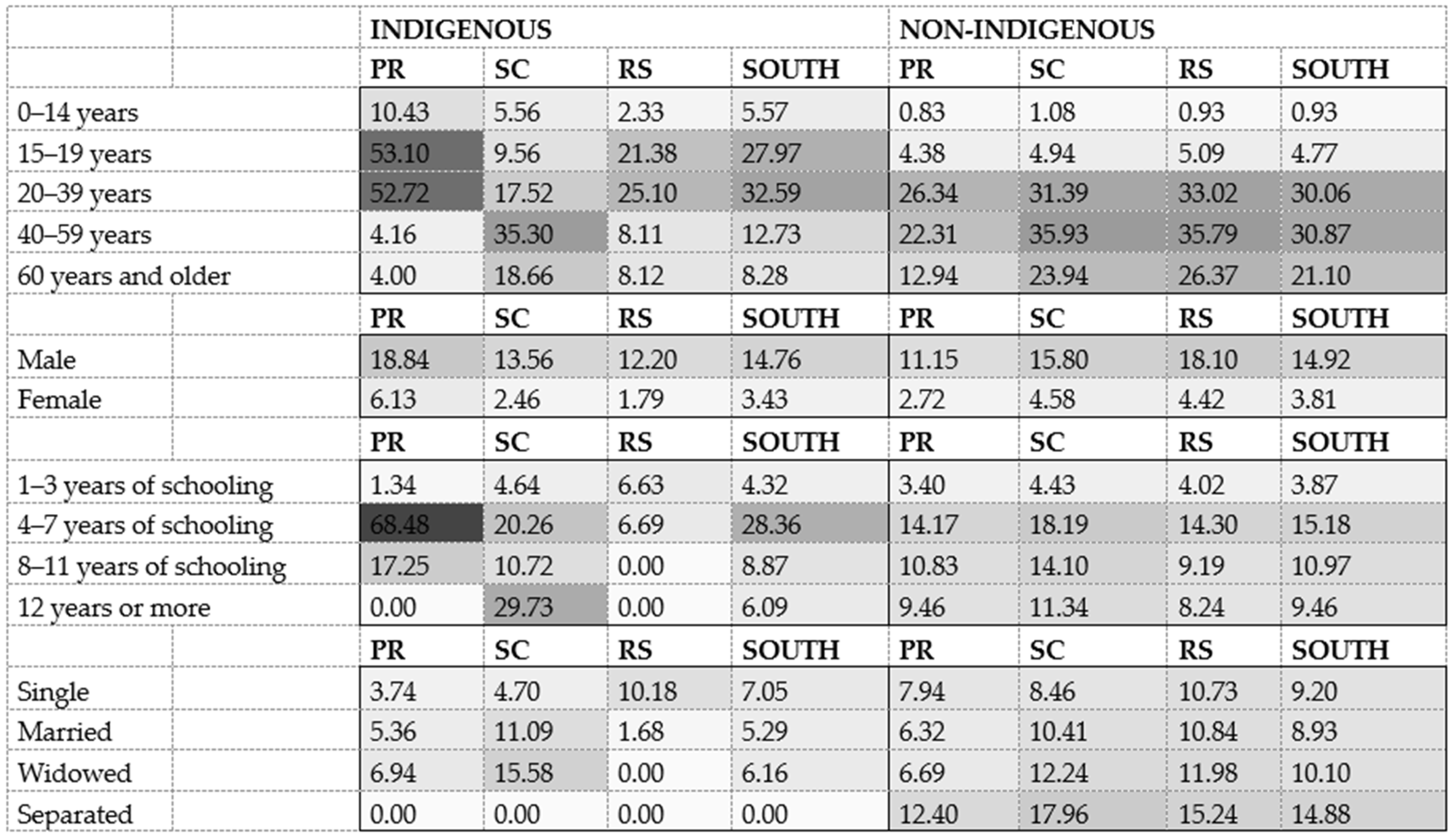 Ijerph 22 01313 g001 Ijerph 22 01313 g001