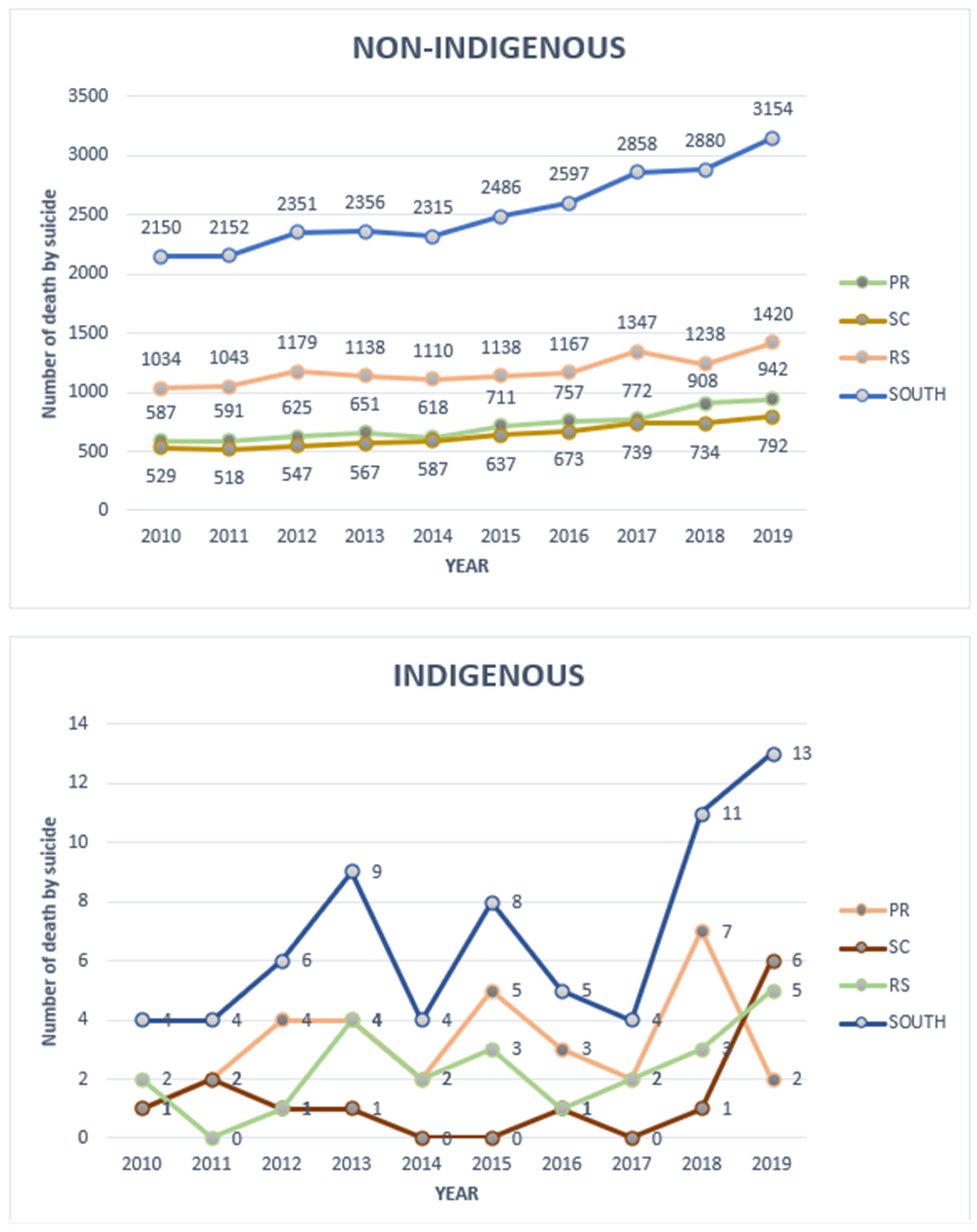 Ijerph 22 01313 g002 Ijerph 22 01313 g002