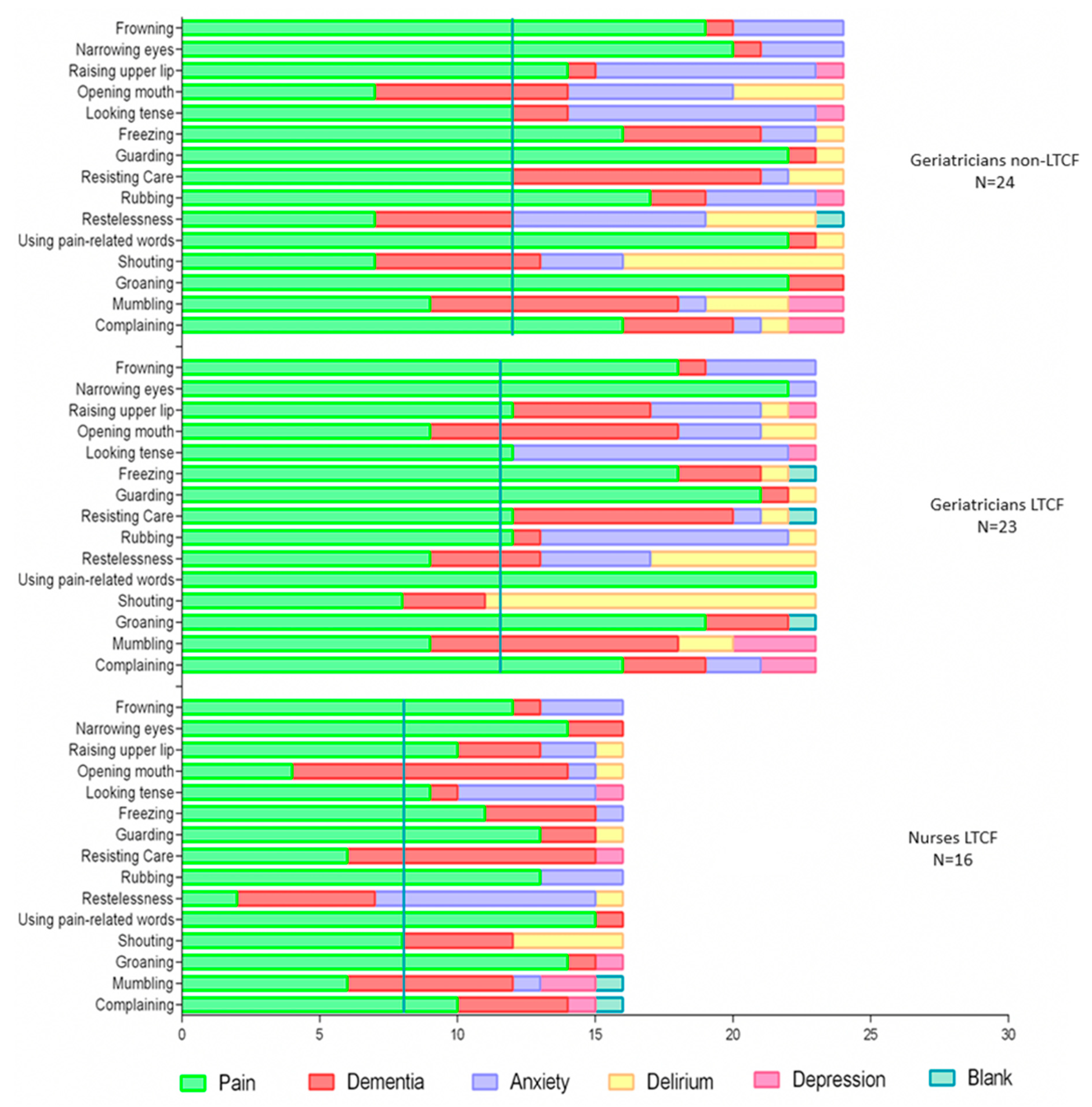 Ijerph 22 01324 g002