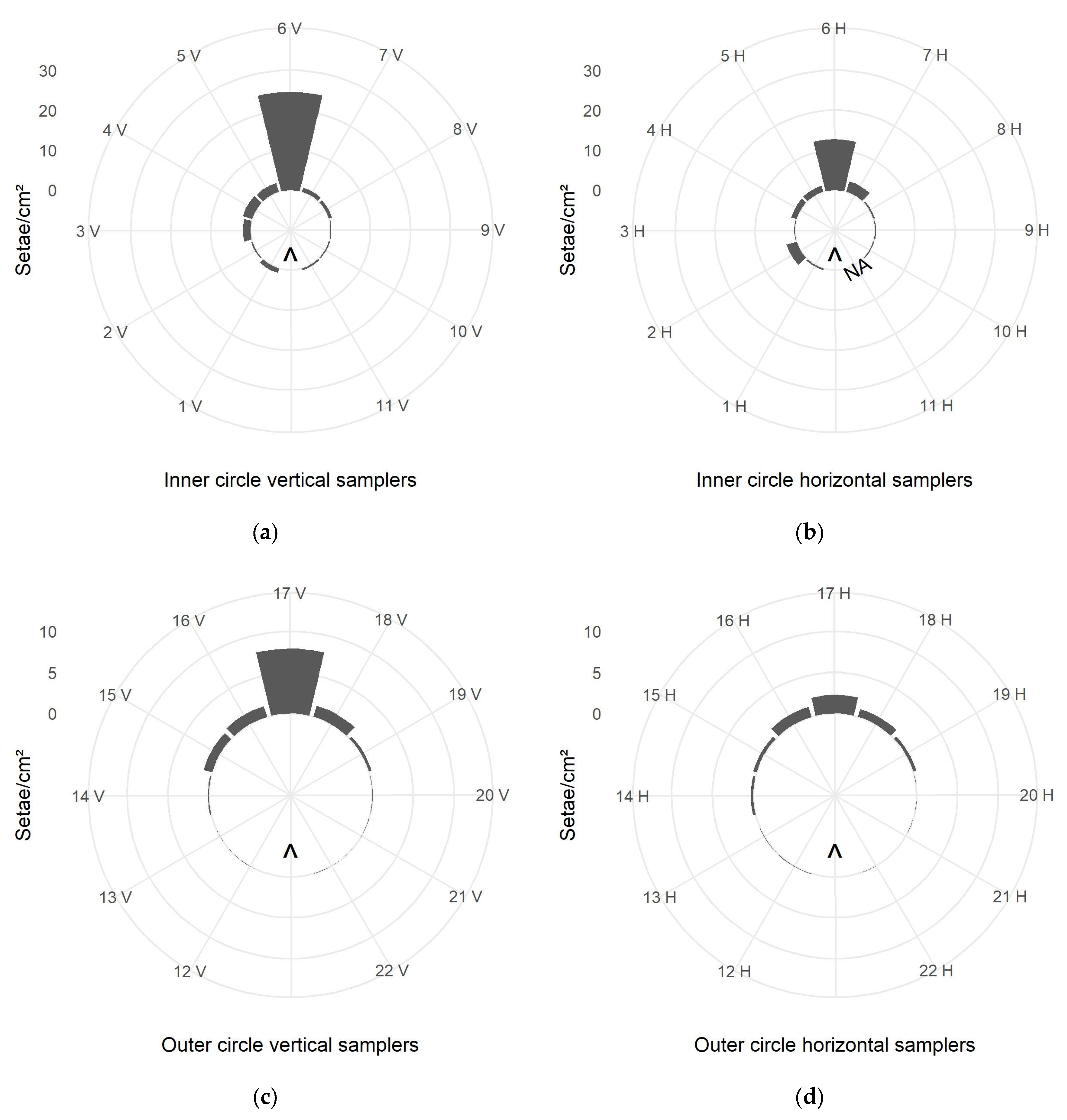 Ijerph 22 01361 g005 Ijerph 22 01361 g005
