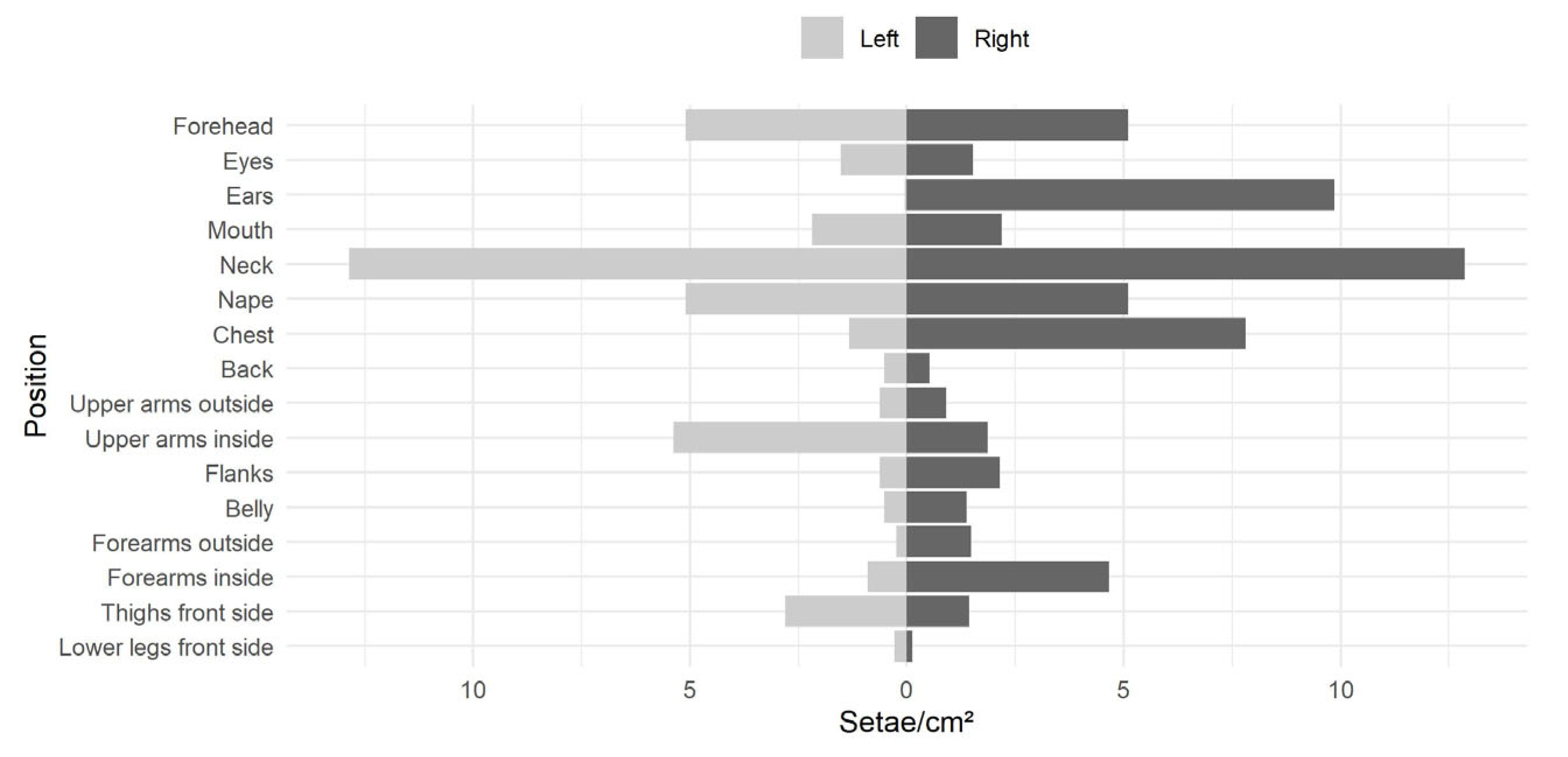 Ijerph 22 01361 g006 Ijerph 22 01361 g006