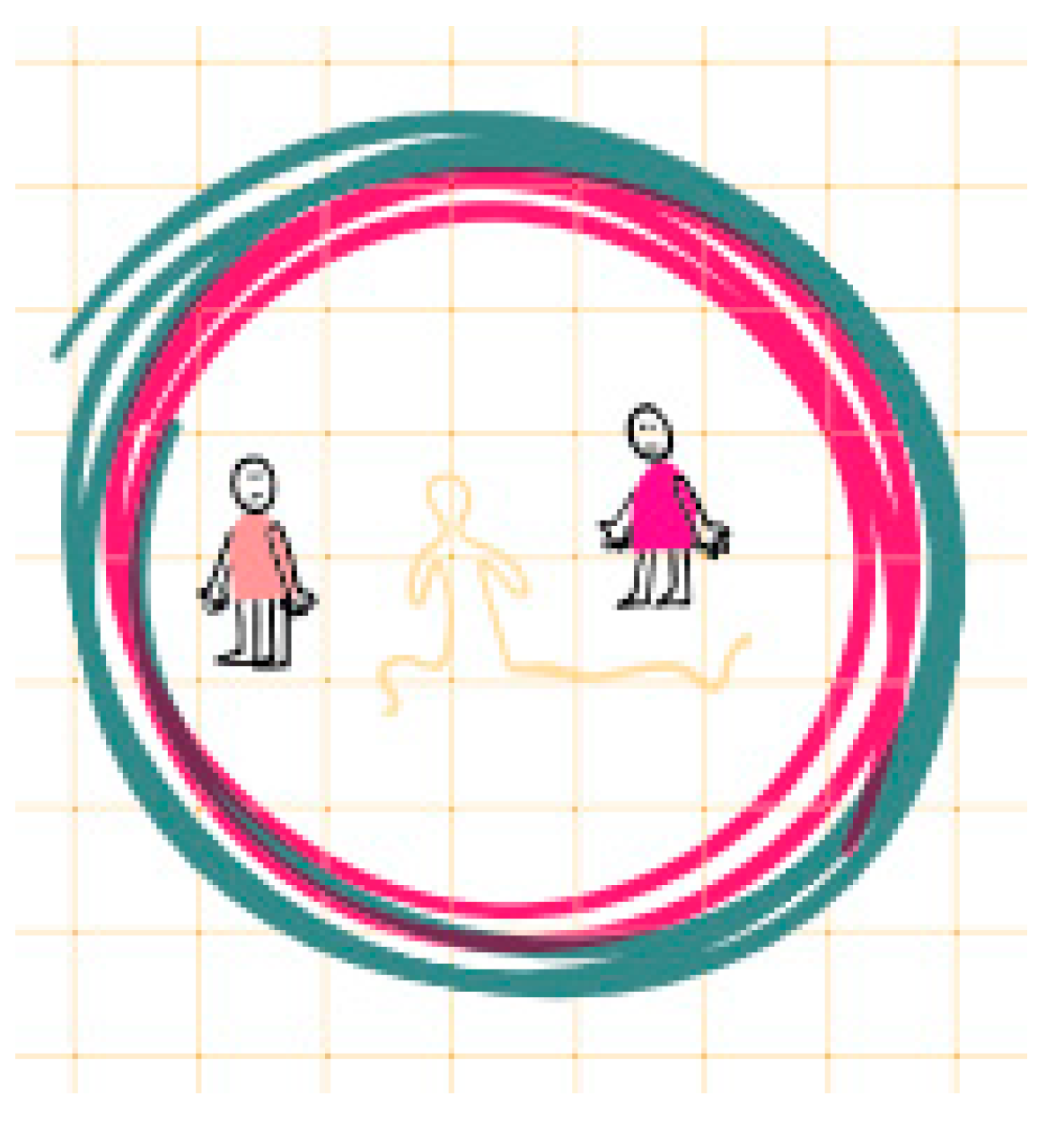 Ijerph 22 01368 g002 Ijerph 22 01368 g002