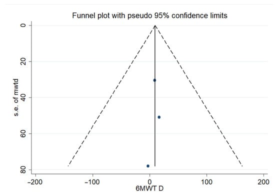 Ijerph 22 01381 g0a2