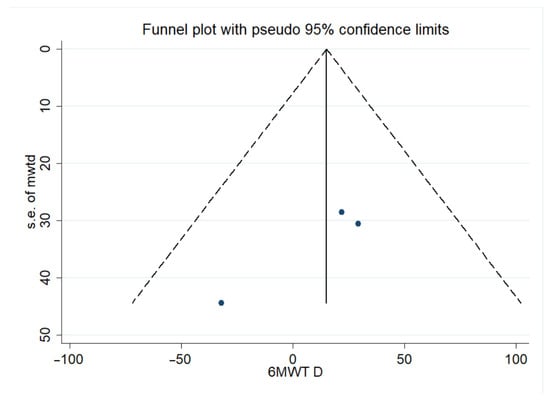 Ijerph 22 01381 g0a3