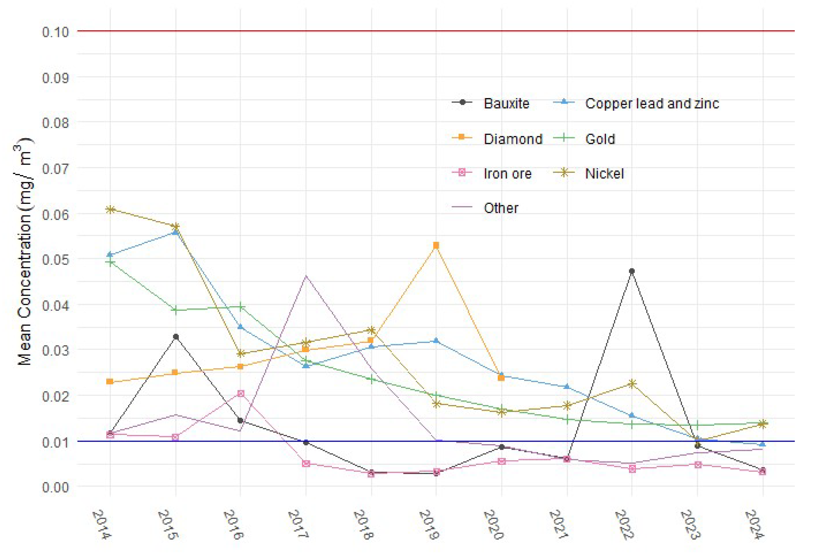 Ijerph 22 01412 g002 Ijerph 22 01412 g002