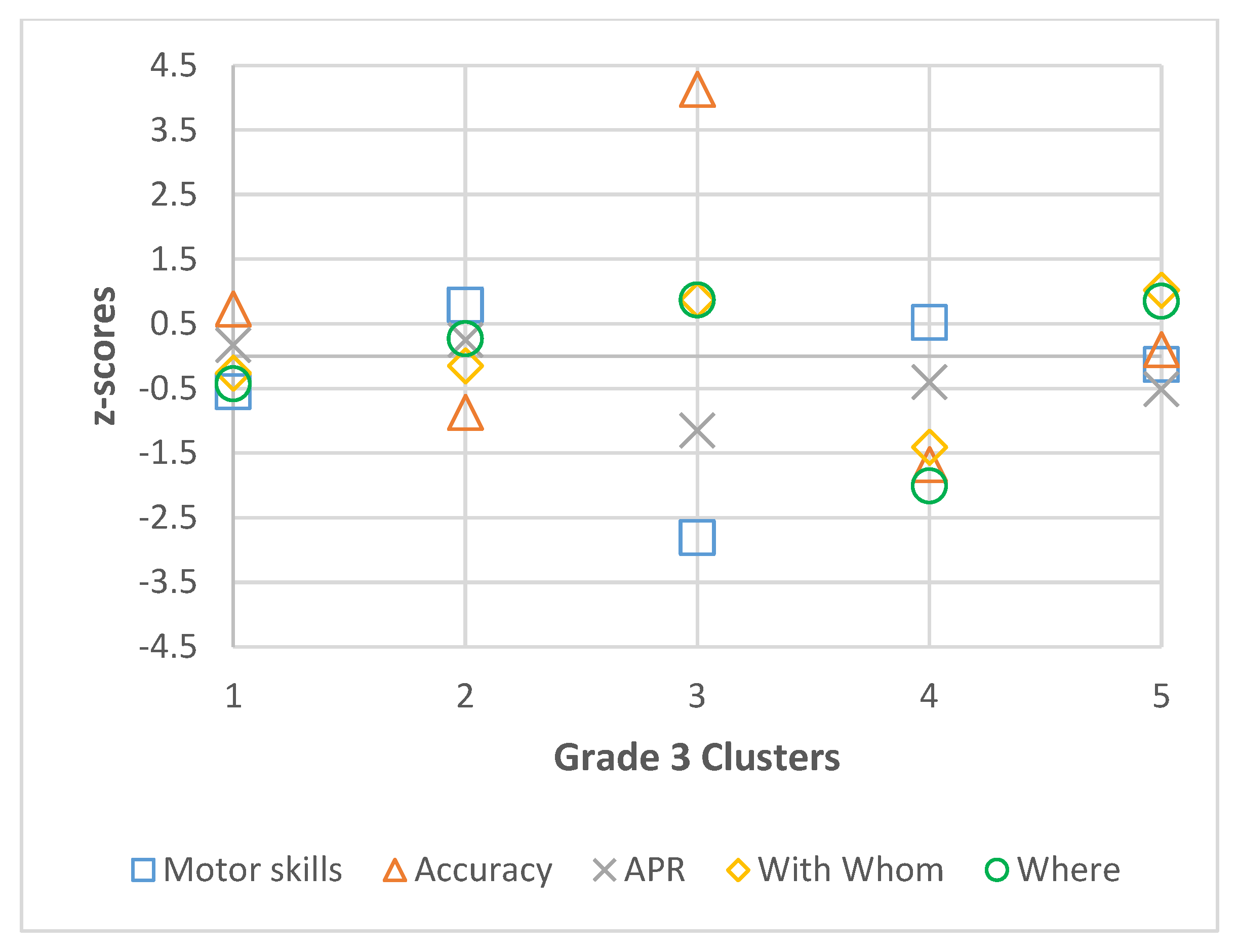 Ijerph 22 01421 g002