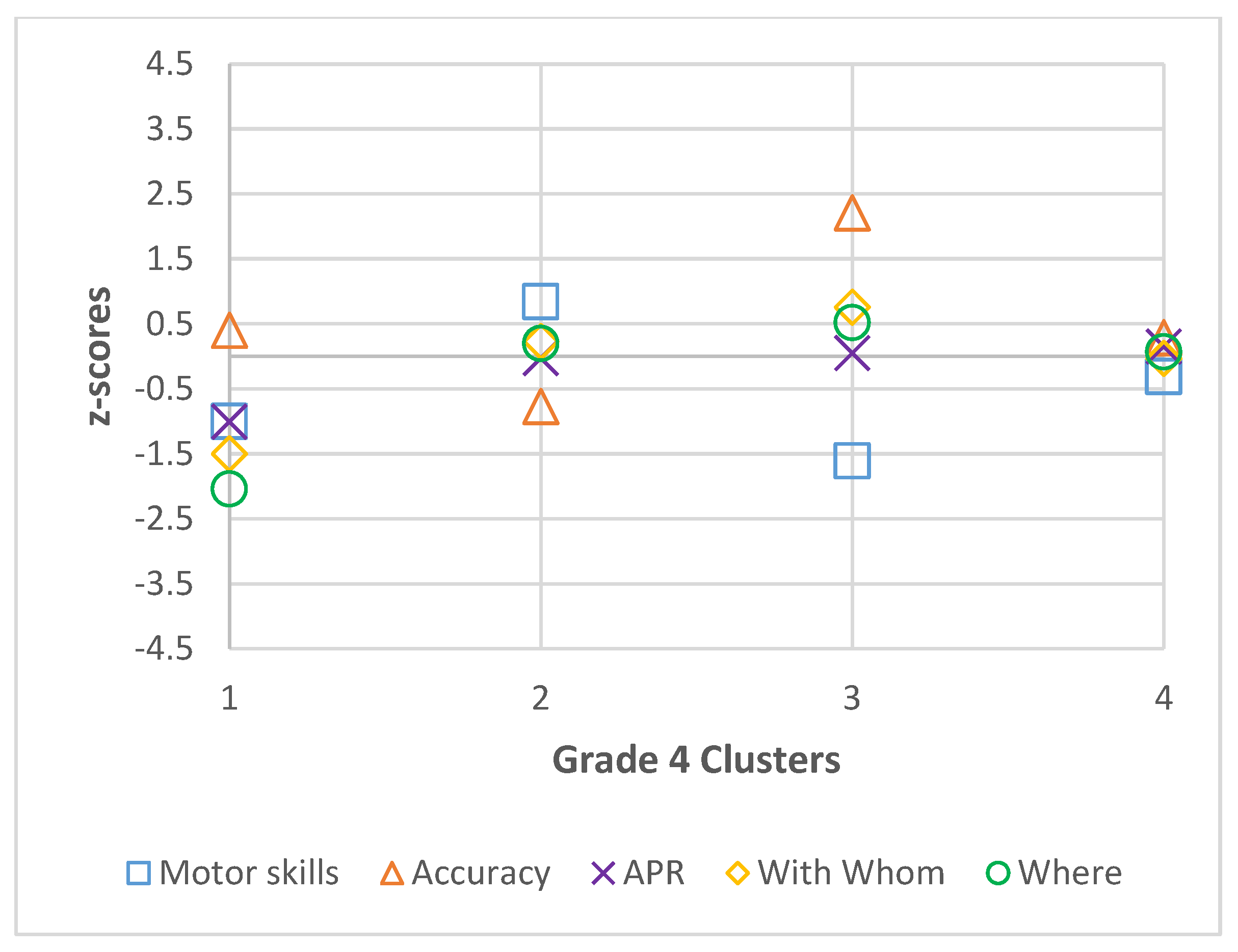 Ijerph 22 01421 g003