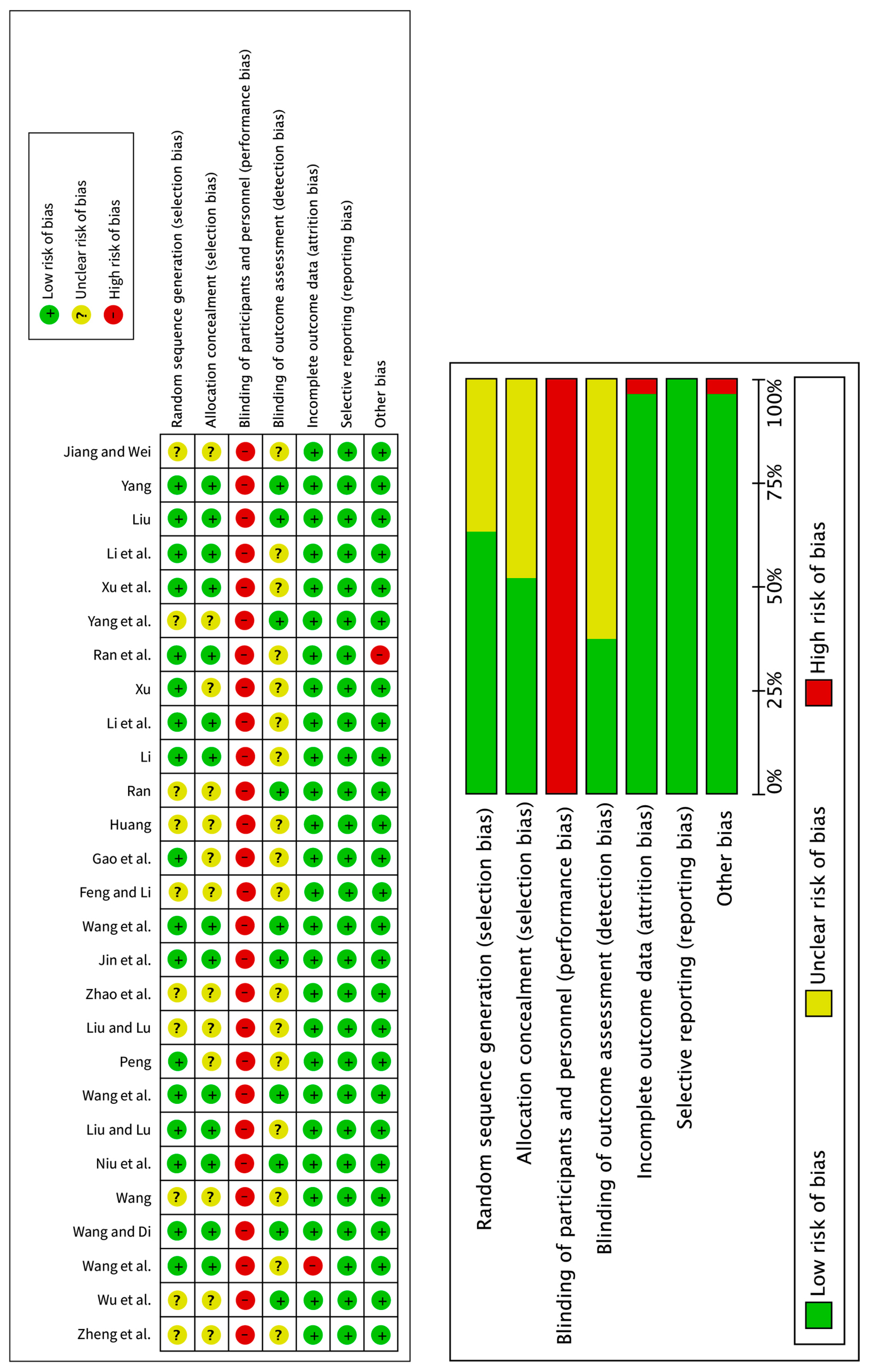 Ijerph 22 01443 g002 Ijerph 22 01443 g002