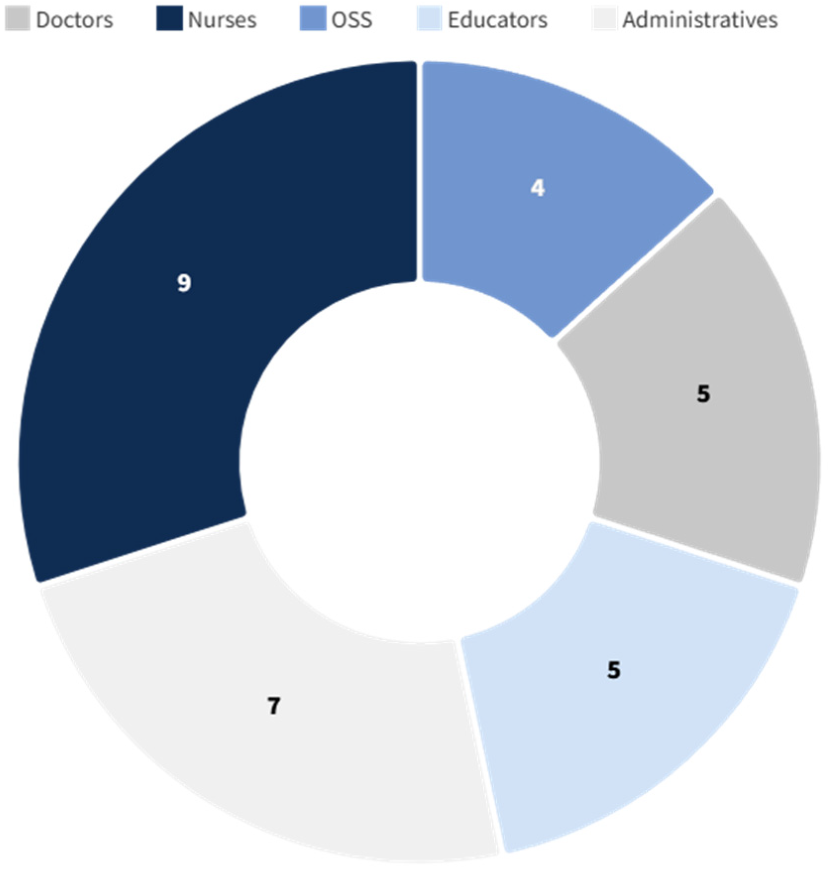 Ijerph 22 01444 g001