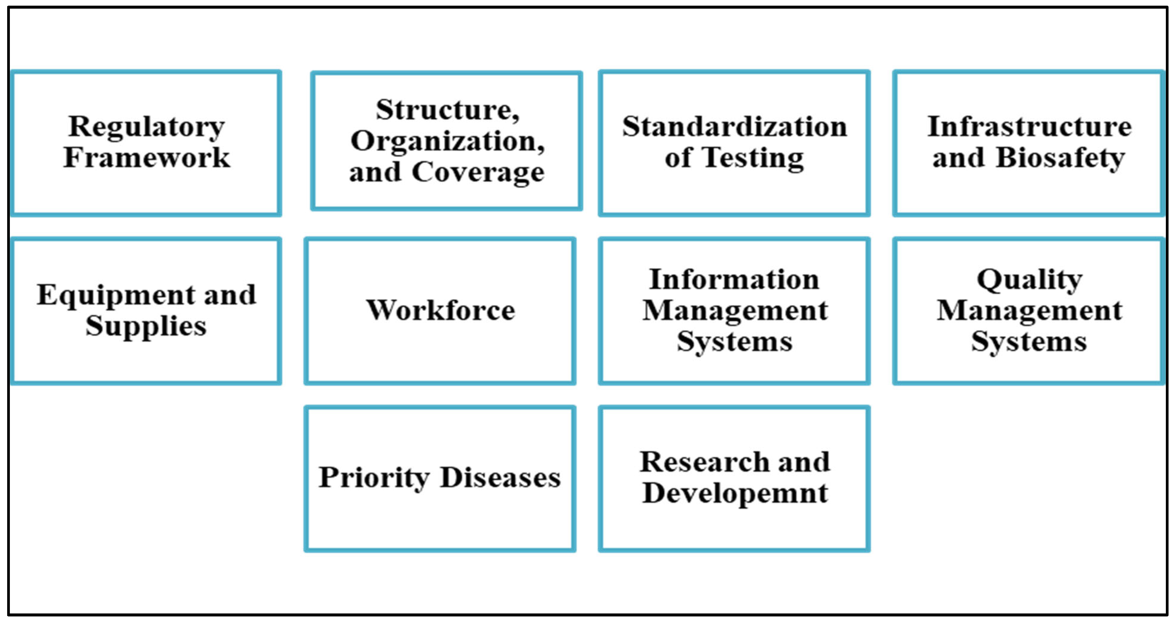 Ijerph 22 01459 g001 Ijerph 22 01459 g001