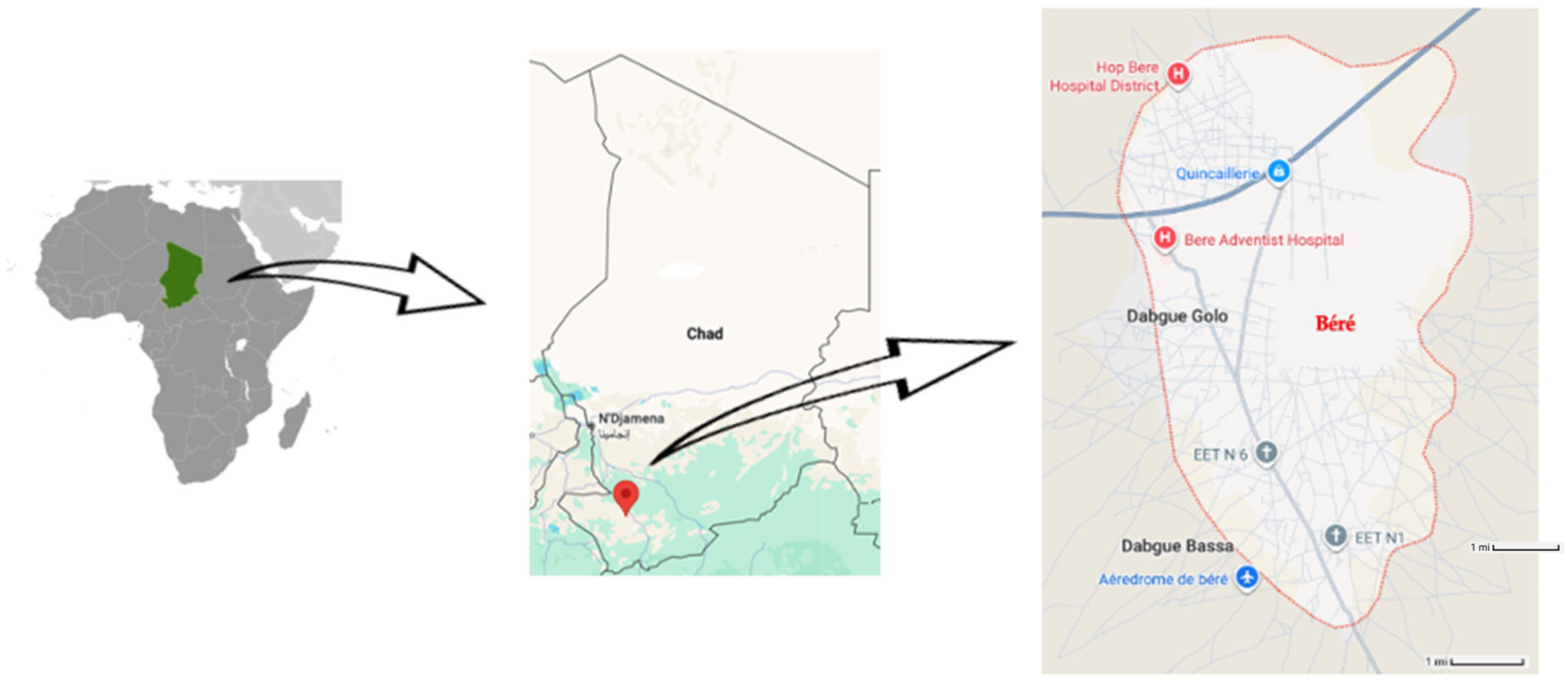 Ijerph 22 01497 g001 Ijerph 22 01497 g001