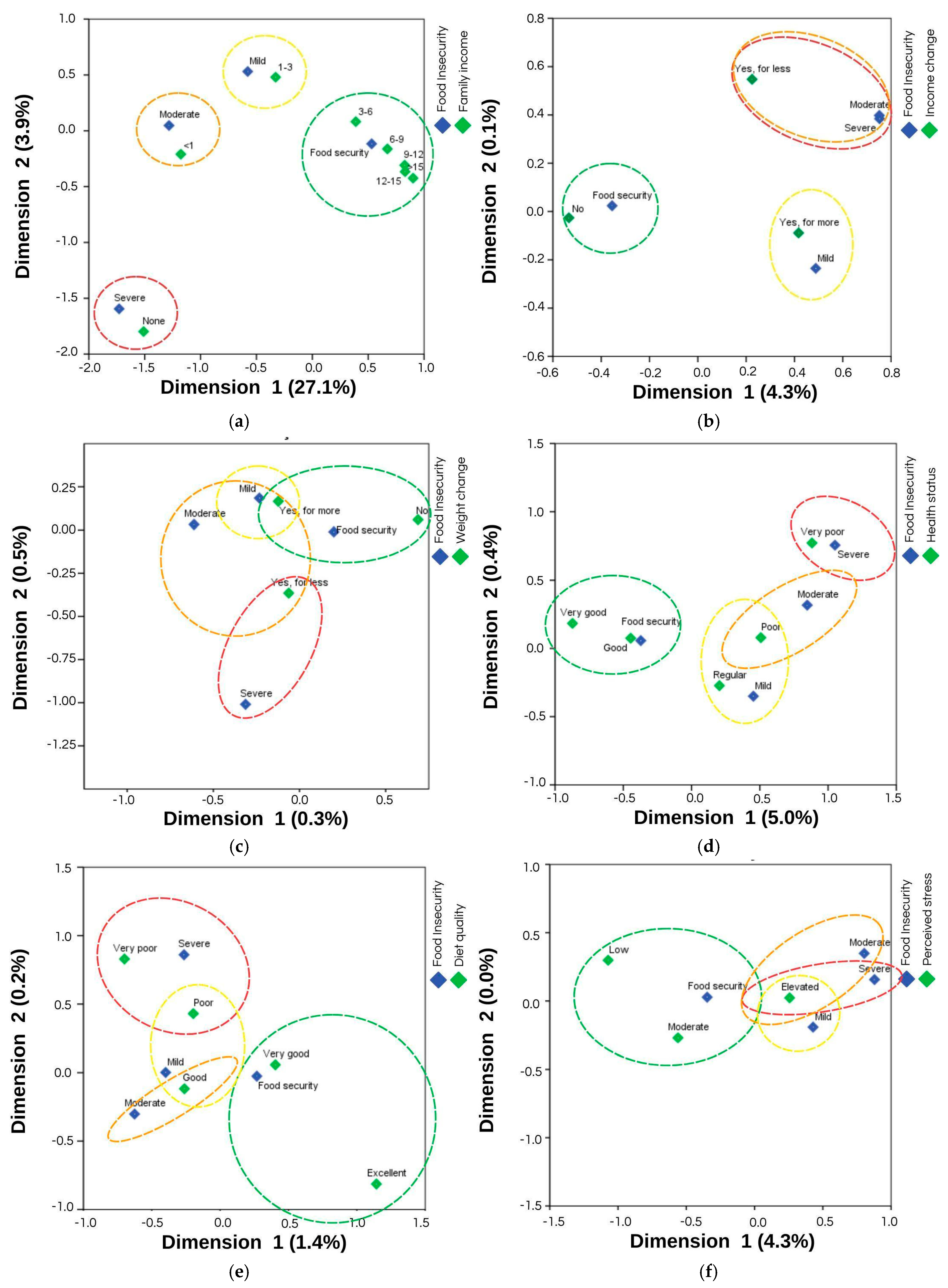 Ijerph 22 01508 g003 Ijerph 22 01508 g003