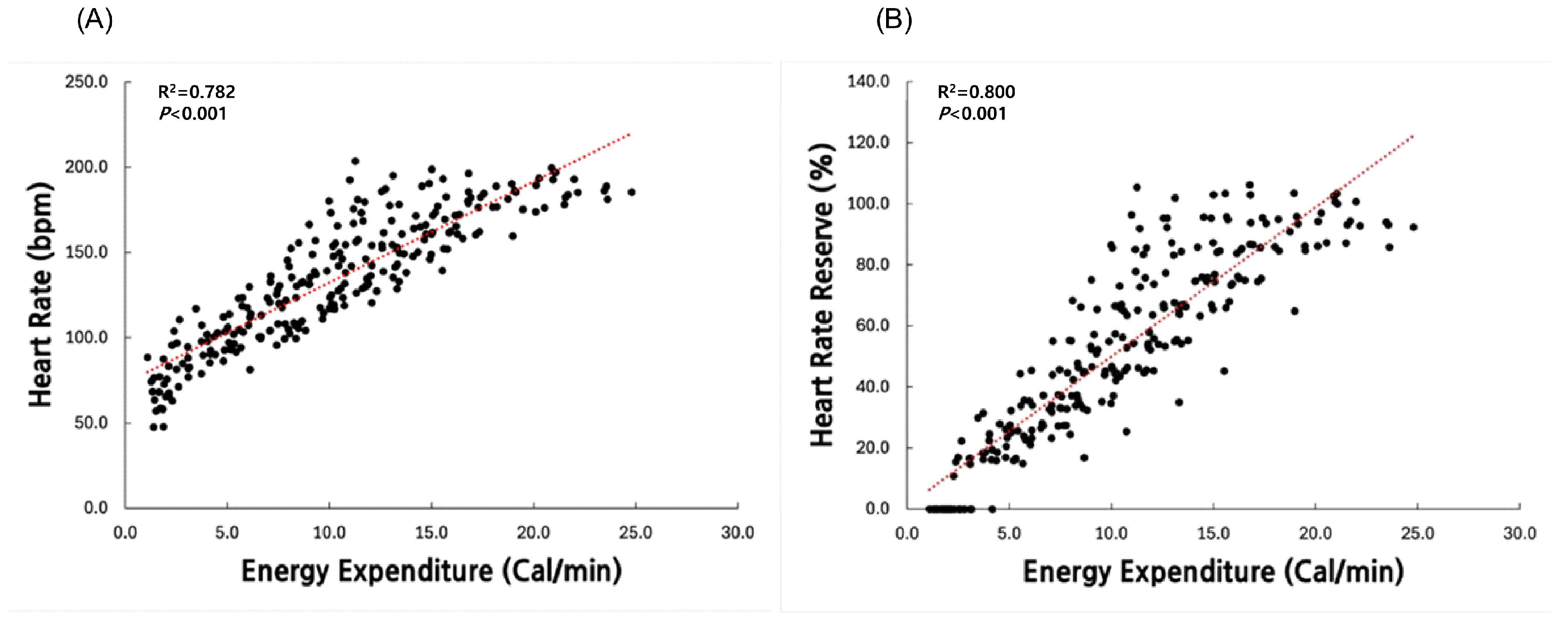 Ijerph 22 01539 g001