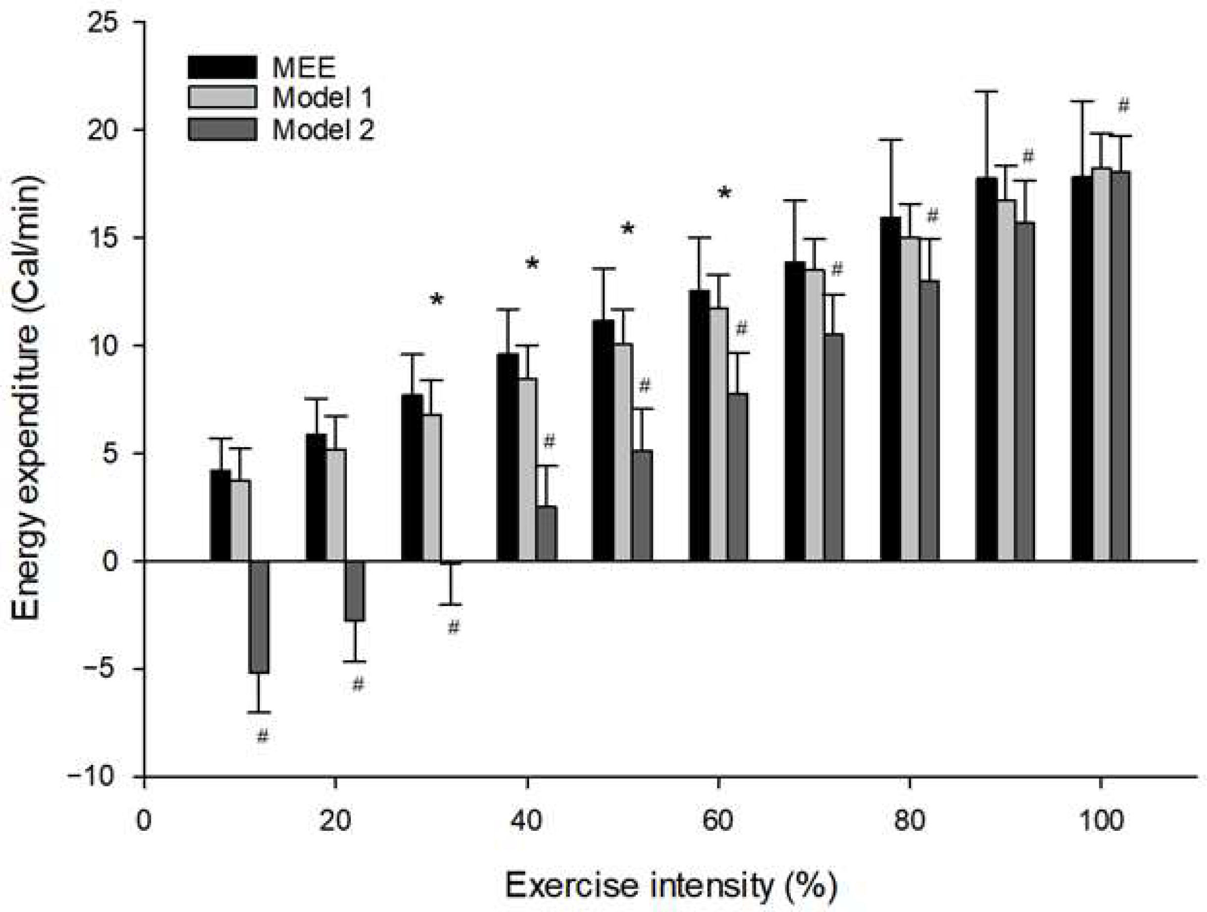 Ijerph 22 01539 g002