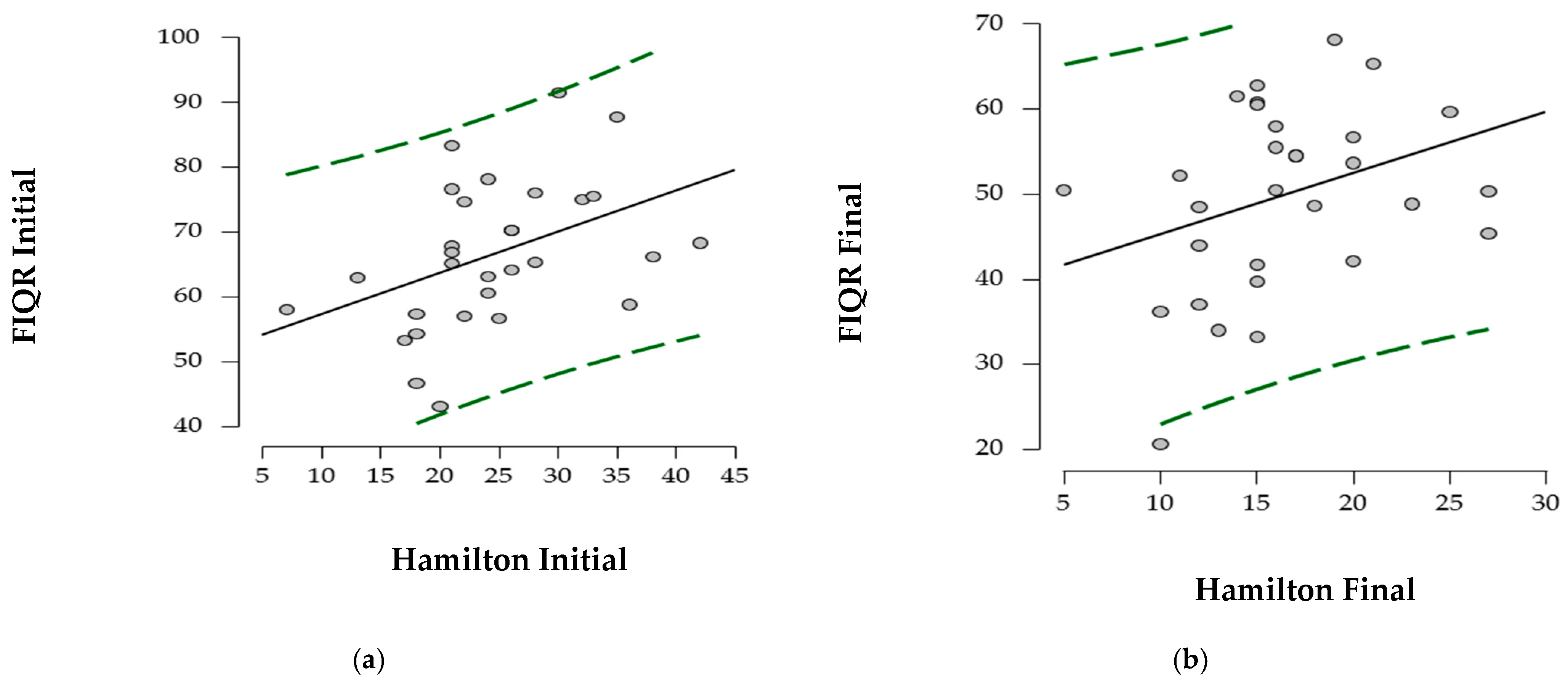 Ijerph 22 01553 g003
