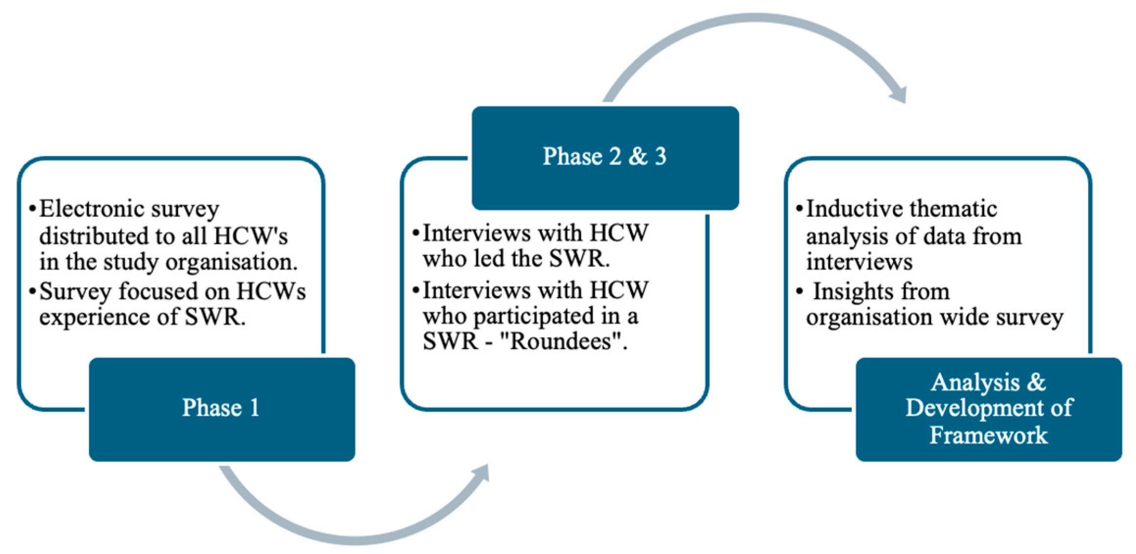 Ijerph 22 01558 g001