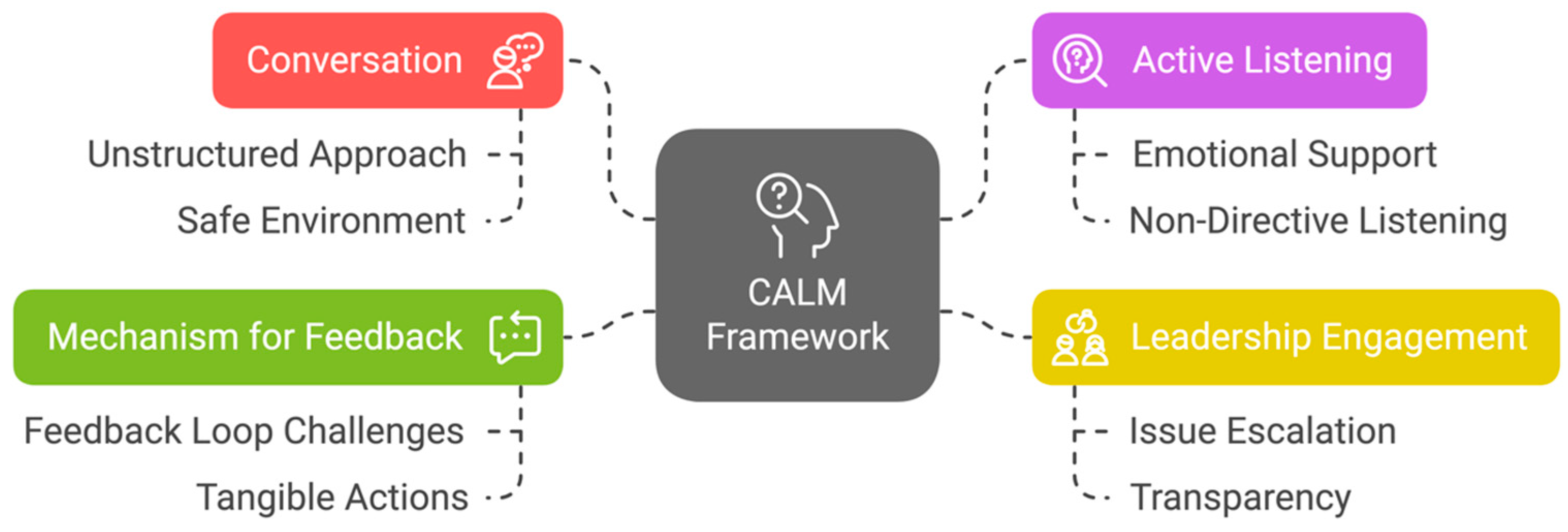 Ijerph 22 01558 g002