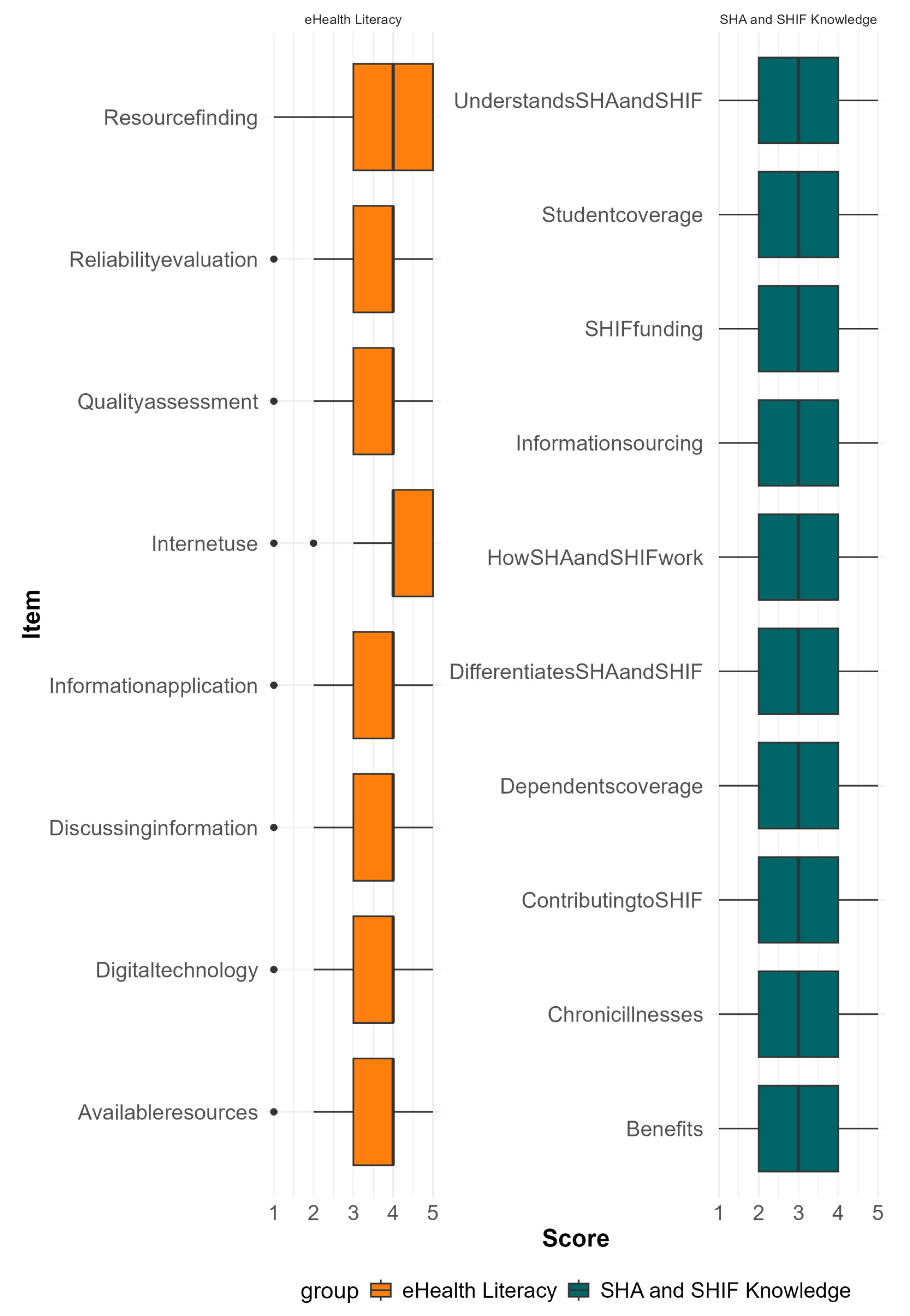 Ijerph 22 01560 g001 Ijerph 22 01560 g001